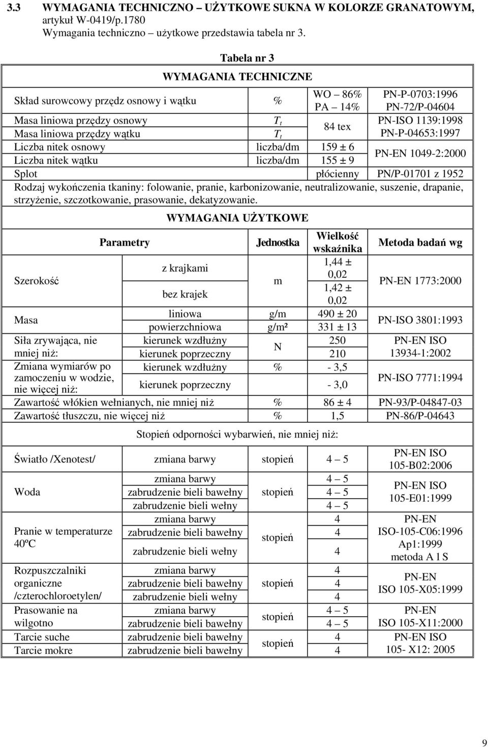 T t PN-P-04653:1997 Liczba nitek osnowy liczba/dm 159 ± 6 PN-EN 1049-2:2000 Liczba nitek wątku liczba/dm 155 ± 9 Splot płócienny PN/P-01701 z 1952 Rodzaj wykończenia tkaniny: folowanie, pranie,