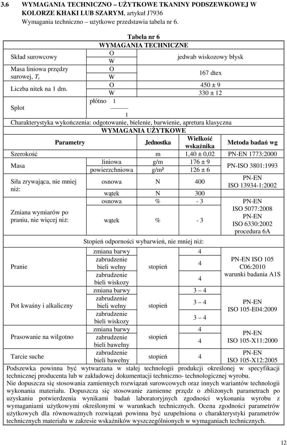 Tabela nr 6 WYMAGANIA TECHNICZNE O jedwab wiskozowy błysk W O 167 dtex W O 450 ± 9 W 330 ± 12 płótno 1 Splot 1 Charakterystyka wykończenia: odgotowanie, bielenie, barwienie, apretura klasyczna