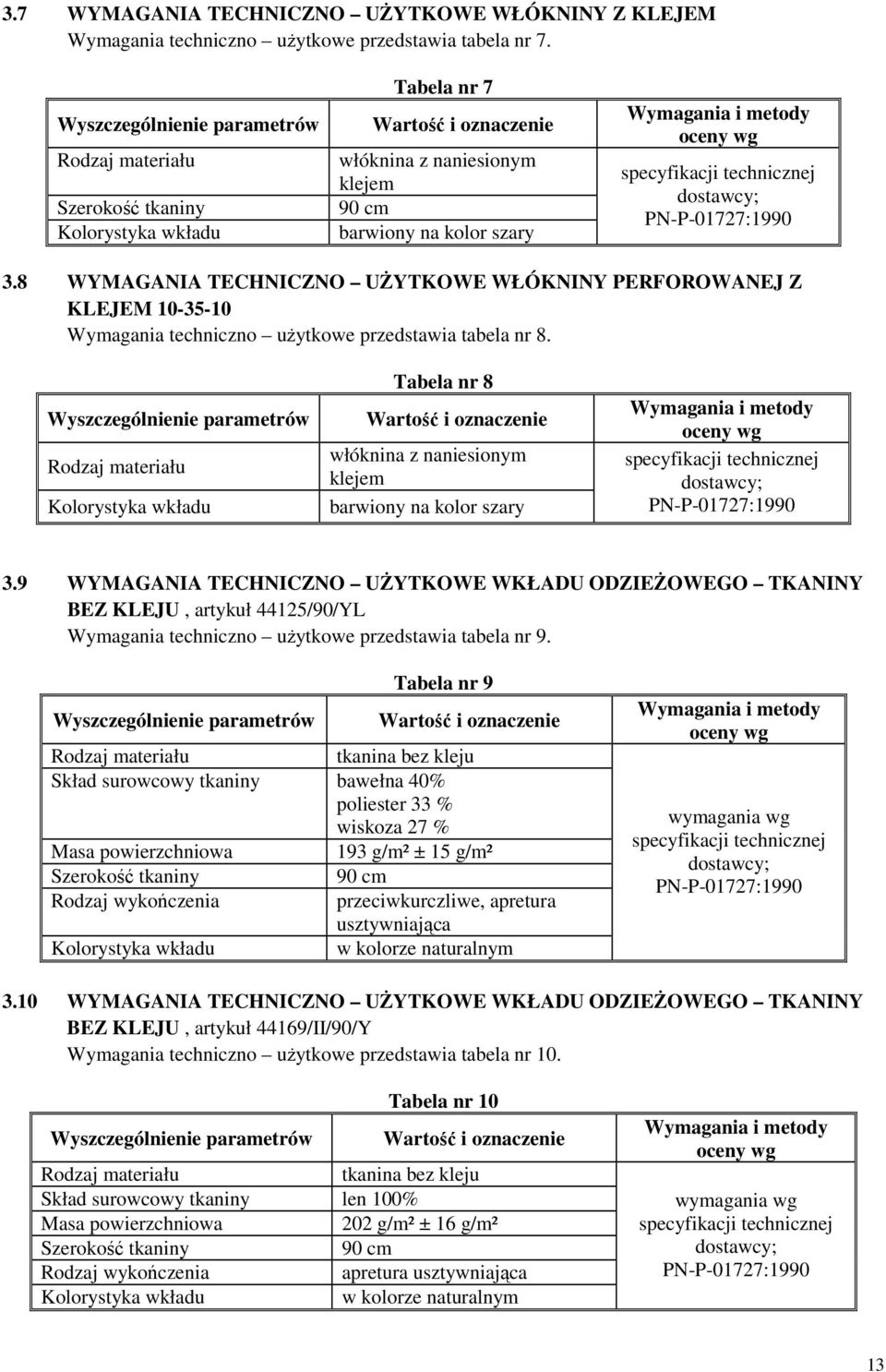 wg specyfikacji technicznej dostawcy; PN-P-01727:1990 3.8 WYMAGANIA TECHNICZNO UŻYTKOWE WŁÓKNINY PERFOROWANEJ Z KLEJEM 10-35-10 Wymagania techniczno użytkowe przedstawia tabela nr 8.