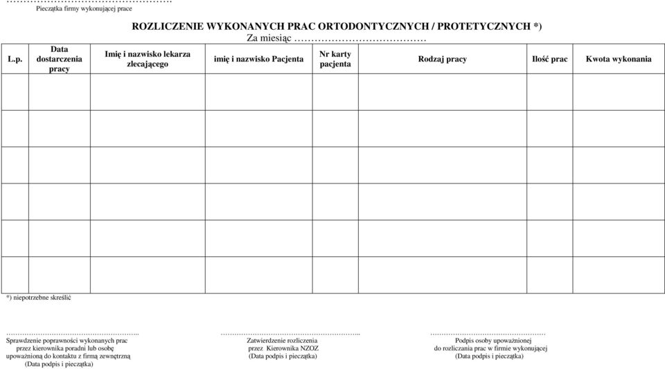 Data dostarczenia pracy ROZLICZENIE WYKONANYCH PRAC ORTODONTYCZNYCH / PROTETYCZNYCH *) Za miesiąc Imię i nazwisko lekarza zlecającego imię i nazwisko