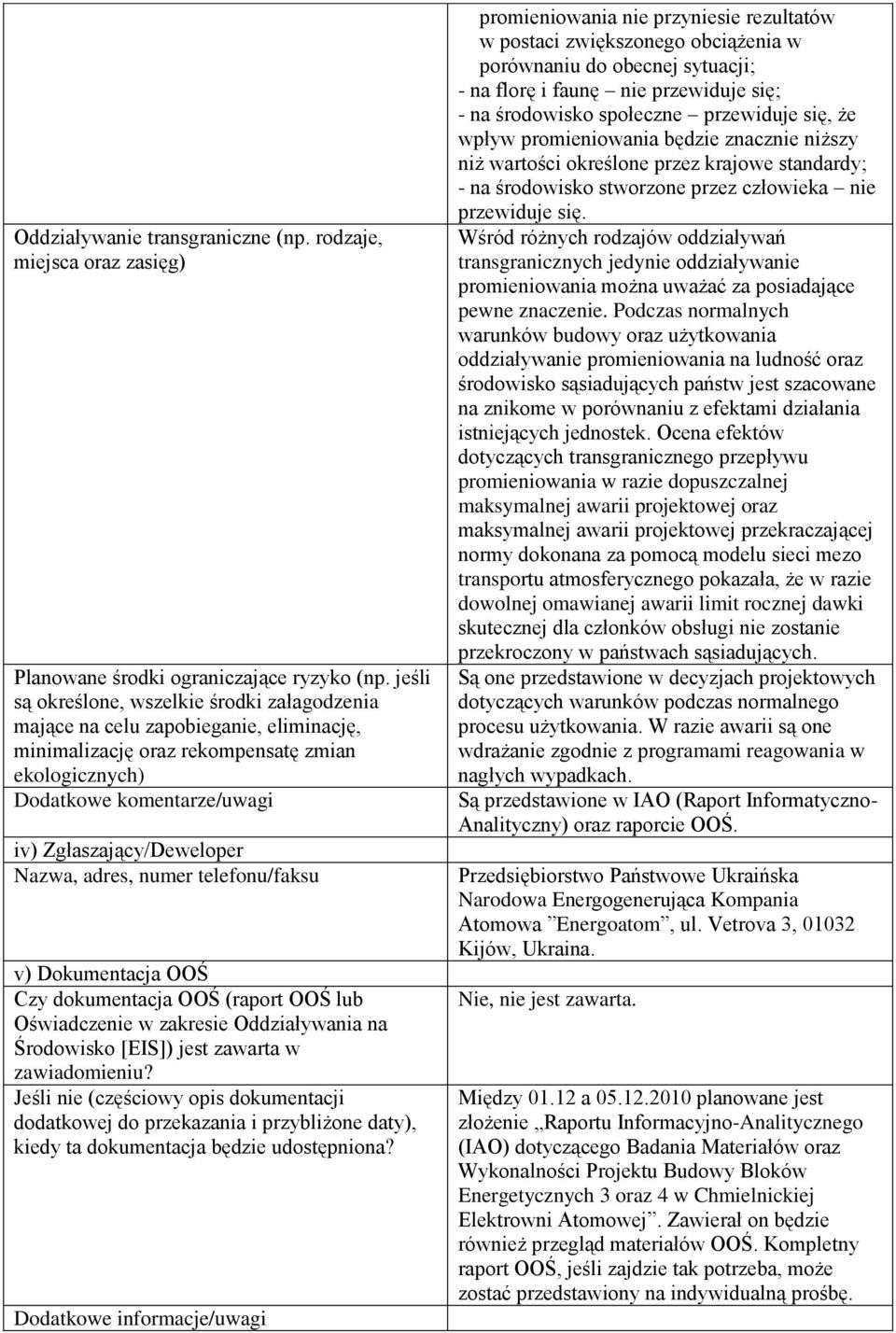 Nazwa, adres, numer telefonu/faksu v) Dokumentacja OOŚ Czy dokumentacja OOŚ (raport OOŚ lub Oświadczenie w zakresie Oddziaływania na Środowisko [EIS]) jest zawarta w zawiadomieniu?