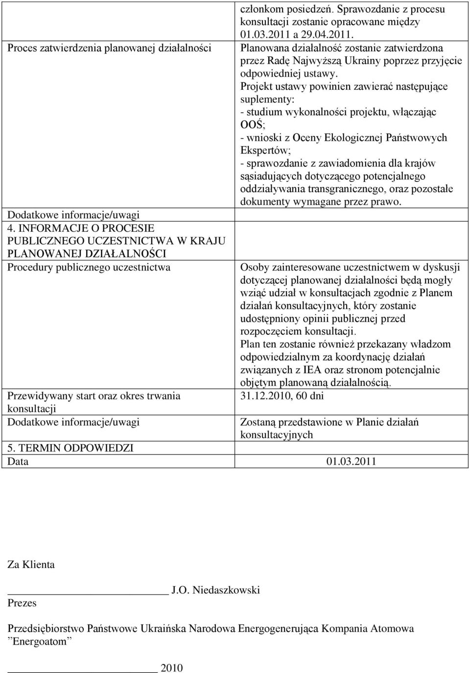 Sprawozdanie z procesu konsultacji zostanie opracowane między 01.03.2011 a 29.04.2011. Planowana działalność zostanie zatwierdzona przez Radę Najwyższą Ukrainy poprzez przyjęcie odpowiedniej ustawy.