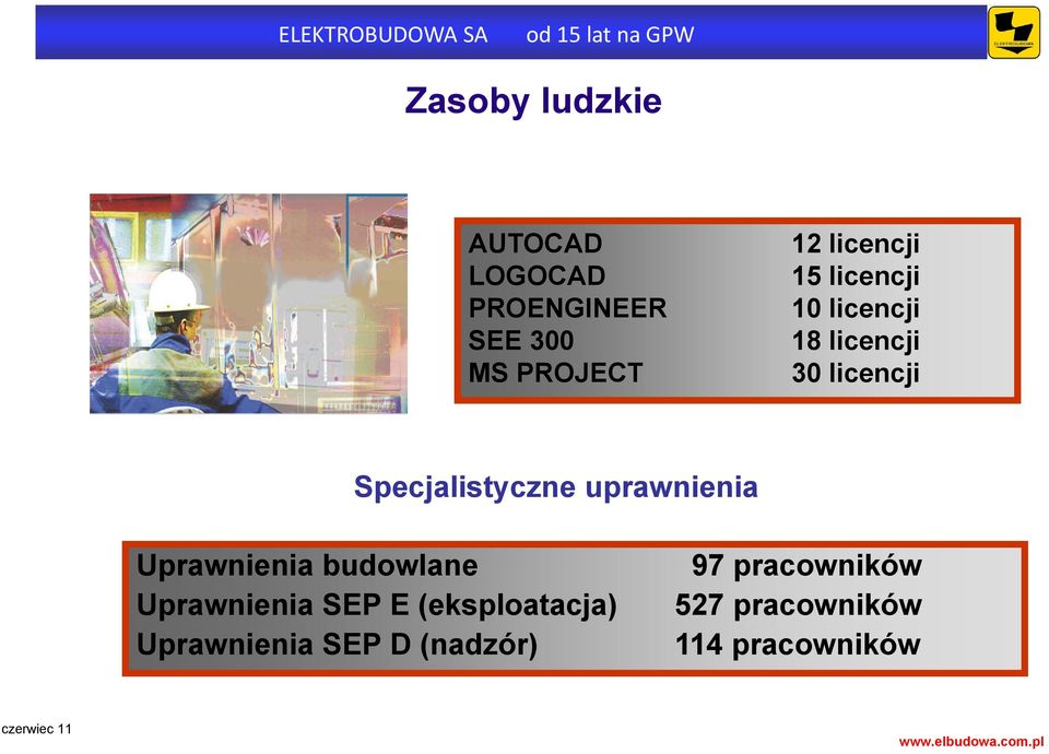 Specjalistyczne uprawnienia Uprawnienia budowlane Uprawnienia SEP E