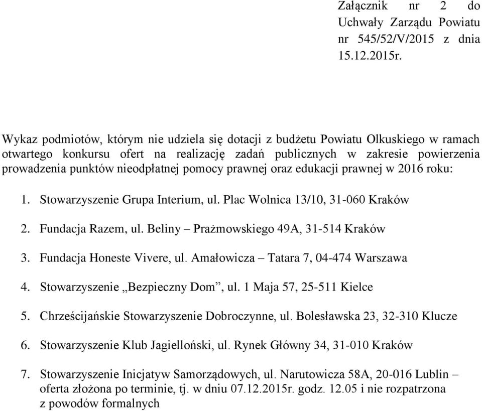 pomocy prawnej oraz edukacji prawnej w 2016 roku: 1. Stowarzyszenie Grupa Interium, ul. Plac Wolnica 13/10, 31-060 Kraków 2. Fundacja Razem, ul. Beliny Prażmowskiego 49A, 31-514 Kraków 3.