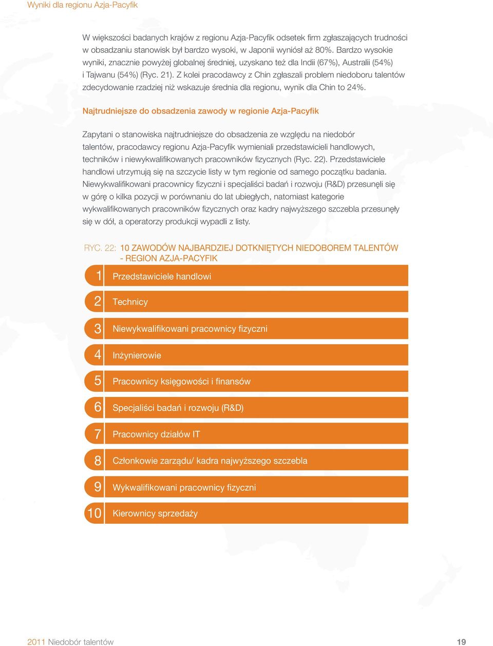 Z kolei pracodawcy z Chin zgłaszali problem niedoboru talentów zdecydowanie rzadziej niż wskazuje średnia dla regionu, wynik dla Chin to 24%.
