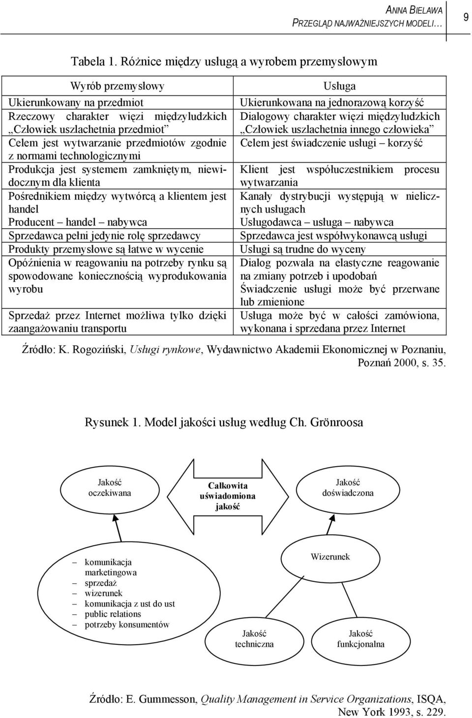 zgodnie z normami technologicznymi Produkcja jest systemem zamkniętym, niewidocznym dla klienta Pośrednikiem między wytwórcą a klientem jest handel Producent handel nabywca Sprzedawca pełni jedynie