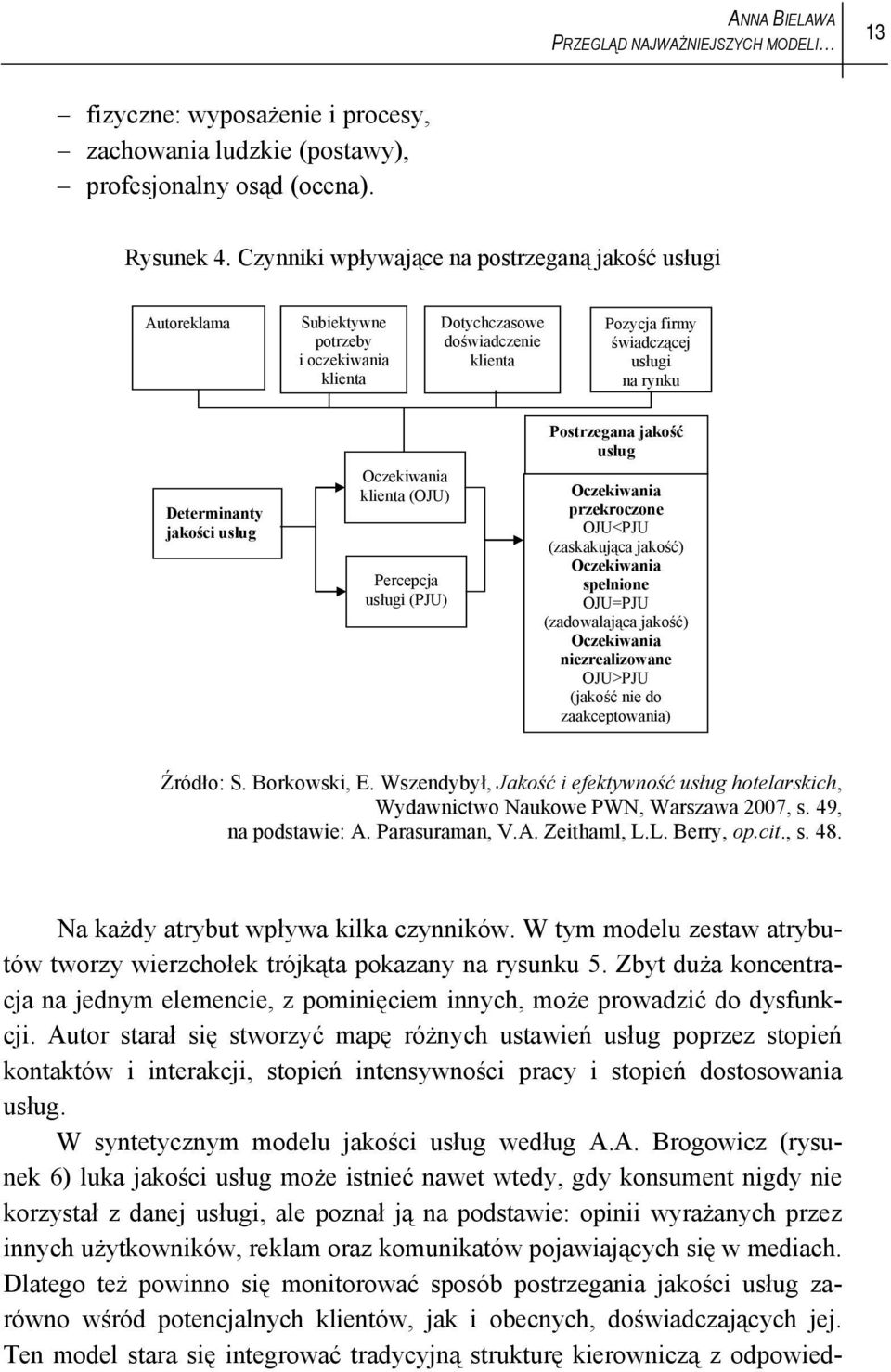 jakości usług Oczekiwania klienta (OJU) Percepcja usługi (PJU) Postrzegana jakość usług Oczekiwania przekroczone OJU<PJU (zaskakująca jakość) Oczekiwania spełnione OJU=PJU (zadowalająca jakość)