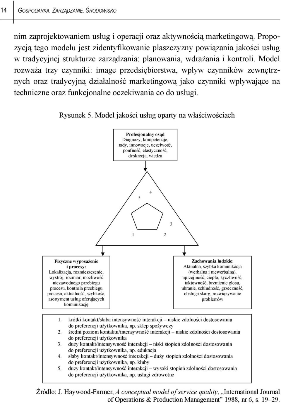 Model rozważa trzy czynniki: image przedsiębiorstwa, wpływ czynników zewnętrznych oraz tradycyjną działalność marketingową jako czynniki wpływające na techniczne oraz funkcjonalne oczekiwania co do