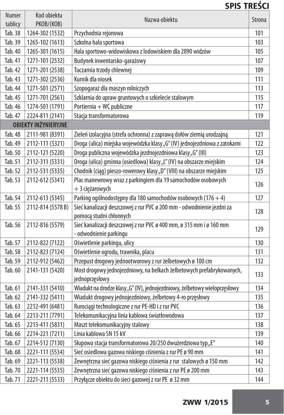 43 1271-302 (2536) Kurnik dla niosek 111 Tab. 44 1271-501 (2571) Szopogaraż dla maszyn rolniczych 113 Tab. 45 1271-701 (2561) Szklarnia do upraw gruntowych o szkielecie stalowym 115 Tab.