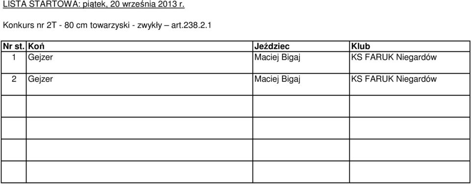 8.2.1 1 Gejzer Maciej Bigaj KS