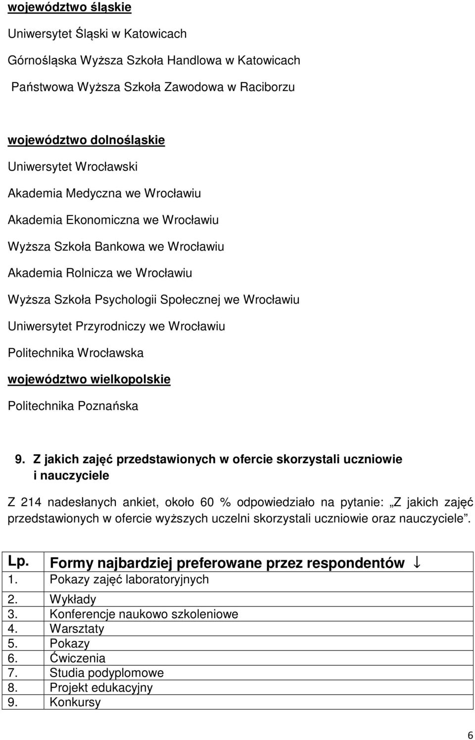 Przyrodniczy we Wrocławiu Politechnika Wrocławska województwo wielkopolskie Politechnika Poznańska 9.