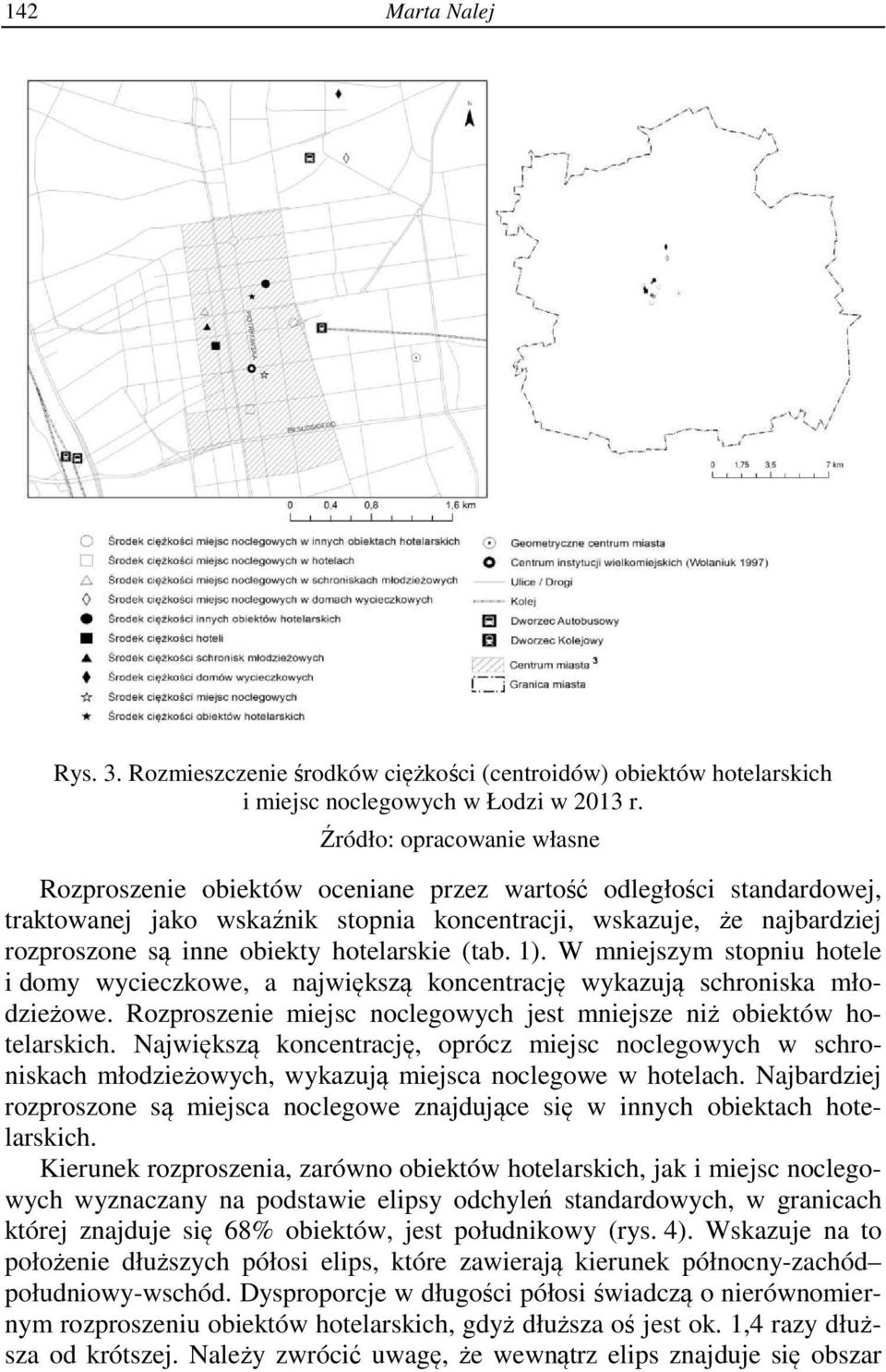 W mejszym stopu hotele domy wyceczkowe, a ajwększą kocetrację wykazują schroska młodzeżowe. Rozproszee mejsc oclegowych jest mejsze ż obektów hotelarskch.