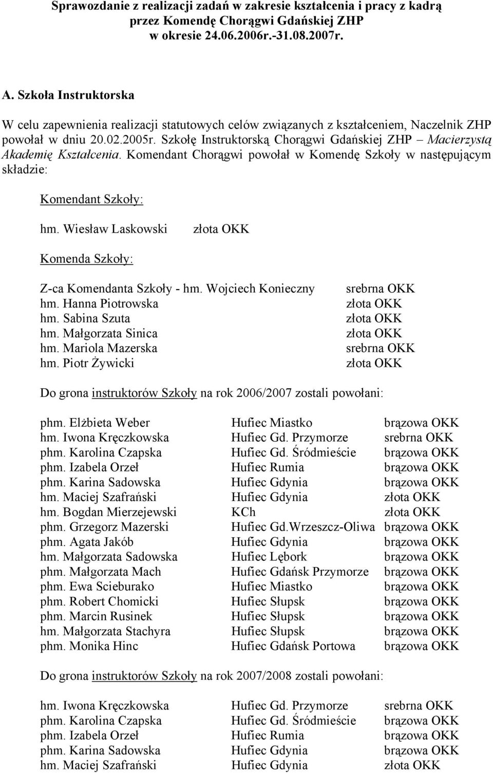 Szkołę Instruktorską Chorągwi Gdańskiej ZHP Macierzystą Akademię Kształcenia. Komendant Chorągwi powołał w Komendę Szkoły w następującym składzie: Komendant Szkoły: hm.