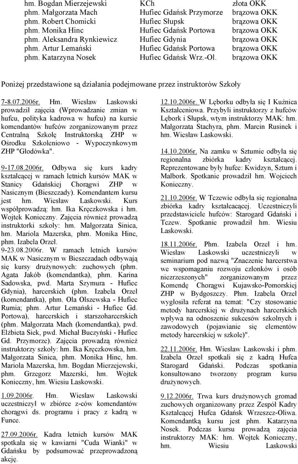 brązowa OKK Poniżej przedstawione są działania podejmowane przez instruktorów Szkoły 7-8.07.2006r. Hm.