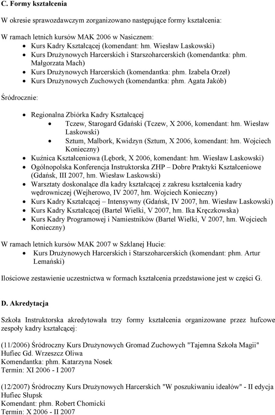 Izabela Orzeł) Kurs Drużynowych Zuchowych (komendantka: phm. Agata Jakób) Śródrocznie: Regionalna Zbiórka Kadry Kształcącej Tczew, Starogard Gdański (Tczew, X 2006, komendant: hm.