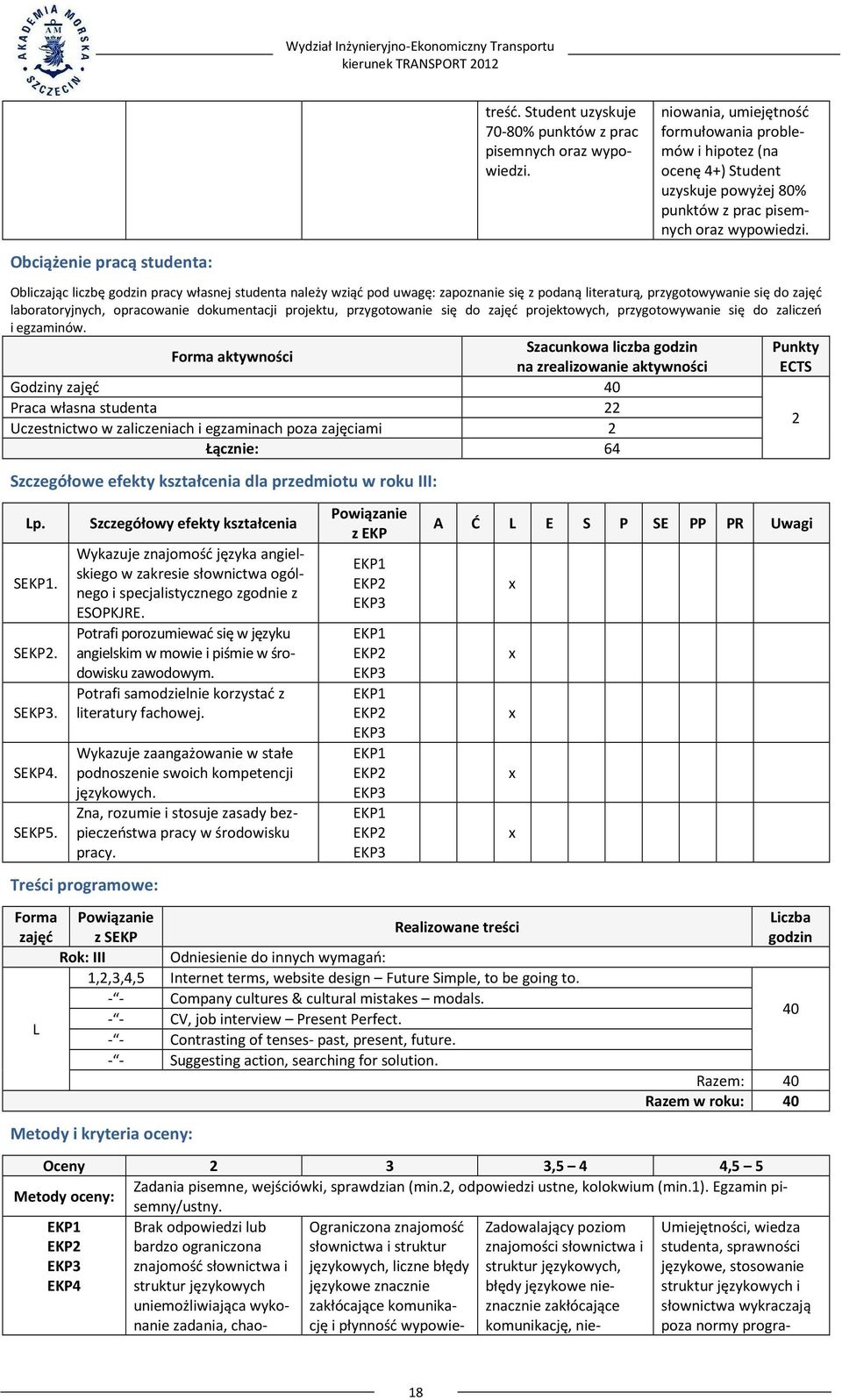 Obliczając liczbę godzin pracy własnej studenta należy wziąć pod uwagę: zapoznanie się z podaną literaturą, przygotowywanie się do zajęć laboratoryjnych, opracowanie dokumentacji projektu,