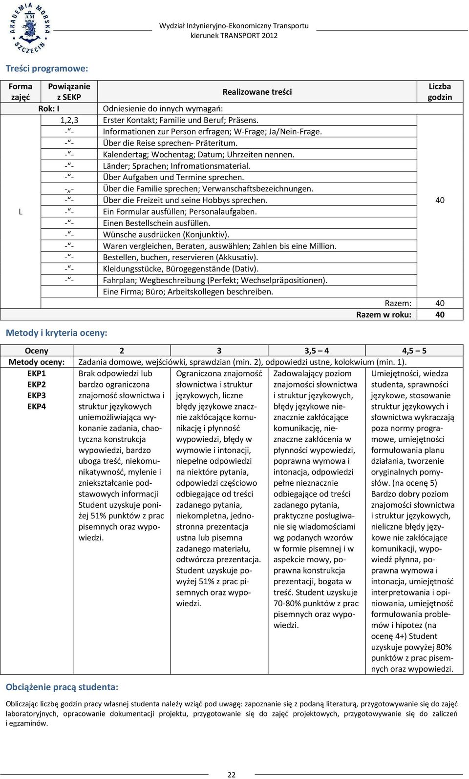 - - Über Aufgaben und Termine sprechen. - - Über die Familie sprechen; Verwanschaftsbezeichnungen. - - Über die Freizeit und seine Hobbys sprechen. - - Ein Formular ausfüllen; Personalaufgaben.