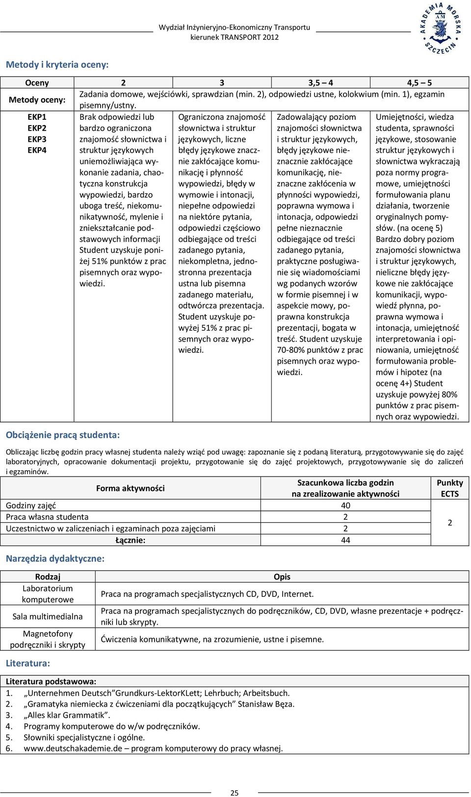 treść, niekomunikatywność, mylenie i zniekształcanie podstawowych informacji Student uzyskuje poniżej 51% punktów z prac pisemnych oraz wypowiedzi.