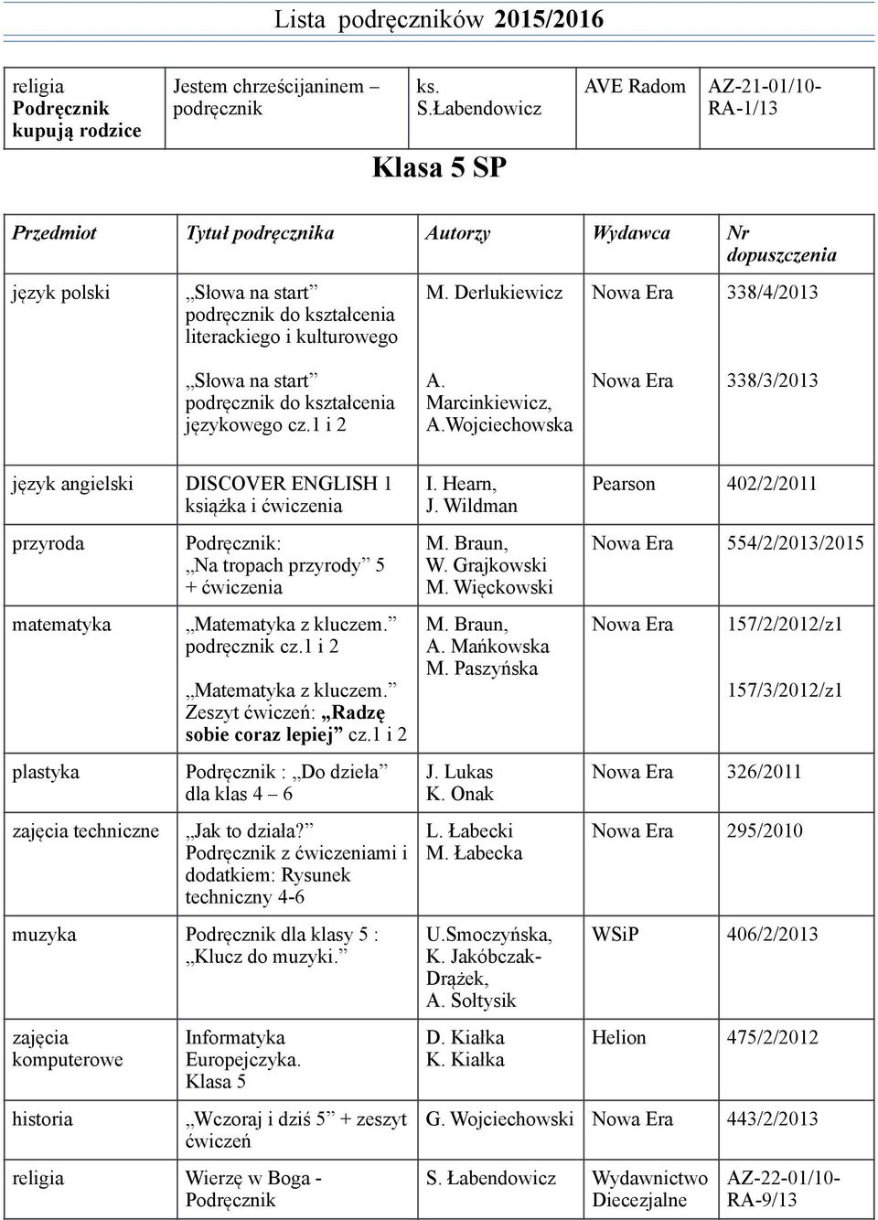 Derlukiewicz 338/4/2013 Słowa na start podręcznik do kształcenia językowego cz.1 i 2 A. Marcinkiewicz, A.