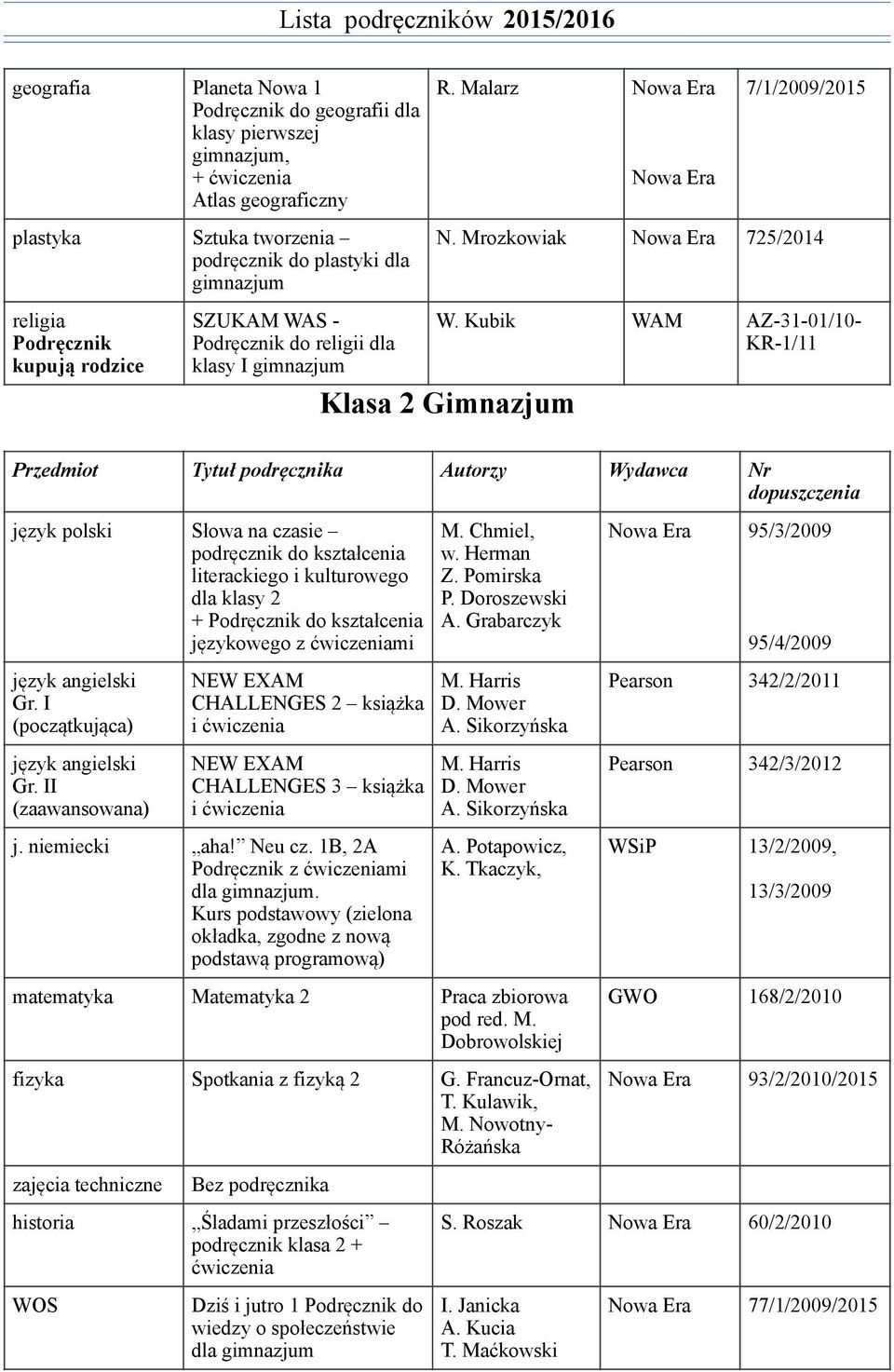 Kubik WAM AZ-31-01/10- KR-1/11 Klasa 2 Gimnazjum język polski Słowa na czasie podręcznik do kształcenia literackiego i kulturowego dla klasy 2 + Podręcznik do kształcenia językowego z ćwiczeniami M.