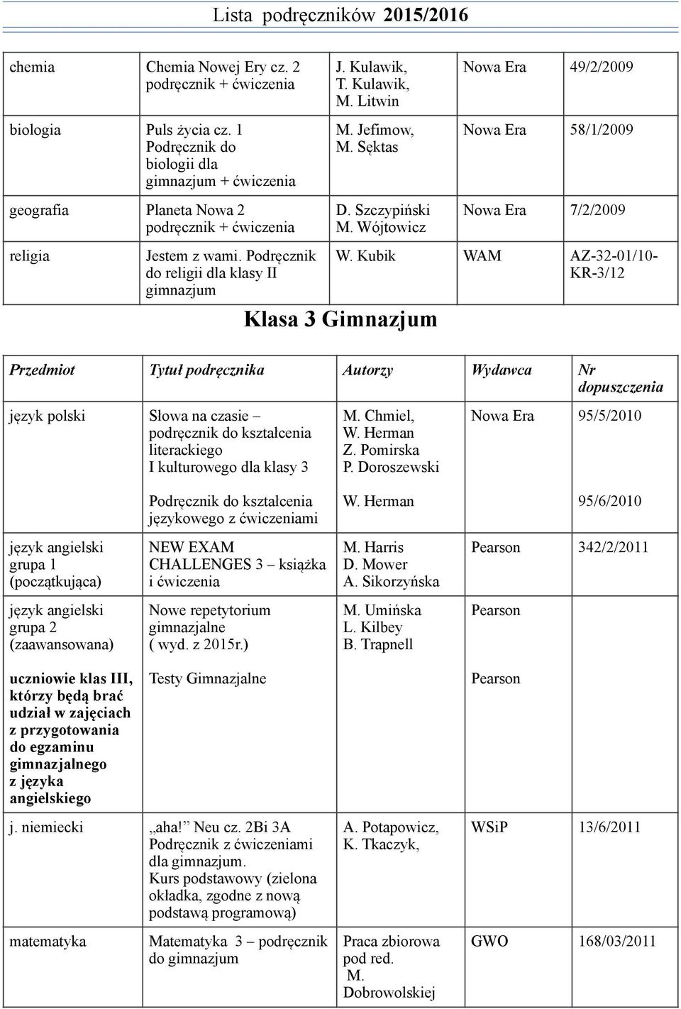 Kubik WAM AZ-32-01/10- KR-3/12 Klasa 3 Gimnazjum język polski Słowa na czasie podręcznik do kształcenia literackiego I kulturowego dla klasy 3 Podręcznik do kształcenia językowego z ćwiczeniami M.