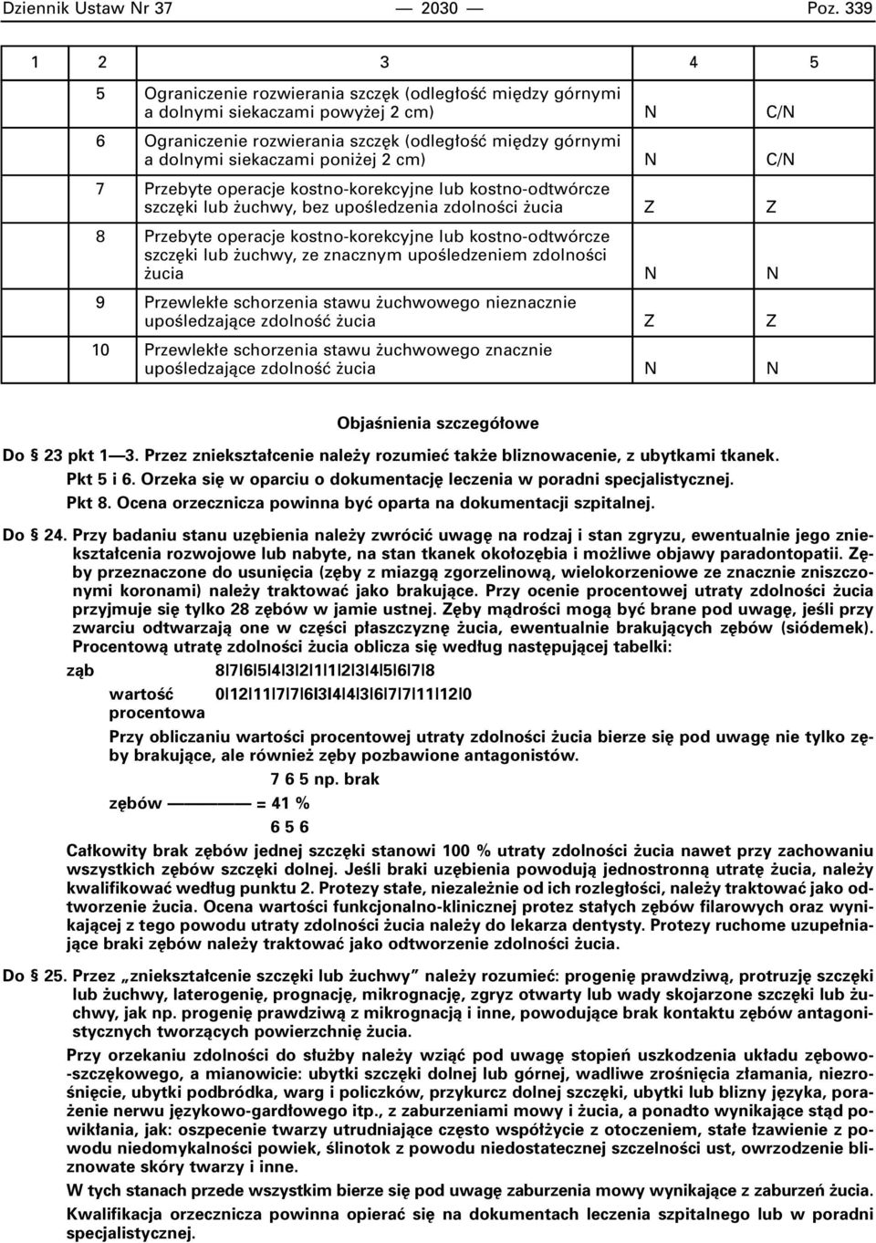 N C/N 7 Przebyte operacje kostno-korekcyjne lub kostno-odtwórcze szcz ki lub uchwy, bez upoêledzenia zdolnoêci ucia Z Z 8 Przebyte operacje kostno-korekcyjne lub kostno-odtwórcze szcz ki lub uchwy,