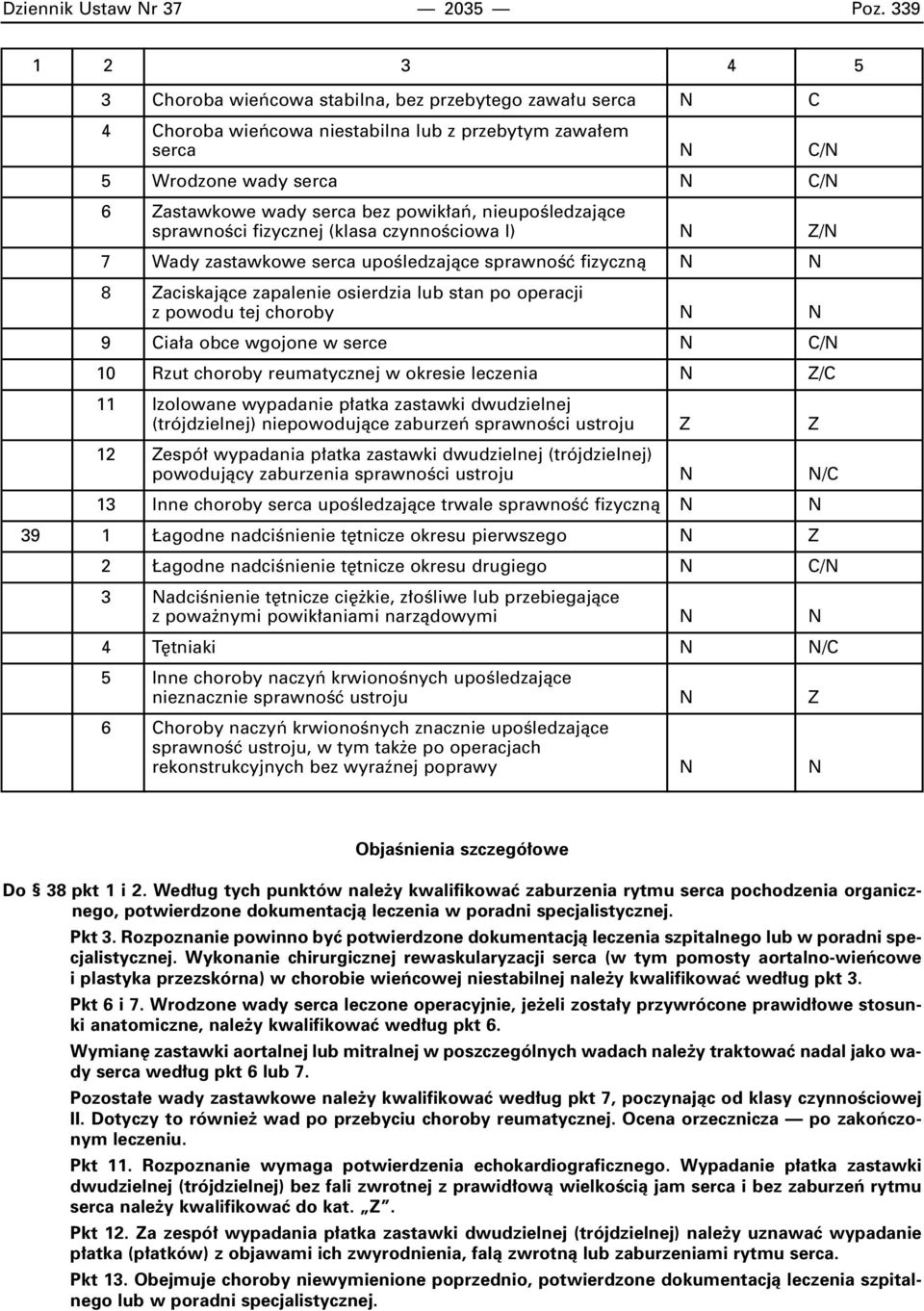 nieupoêledzajàce sprawnoêci fizycznej (klasa czynnoêciowa l) N Z/N 7 Wady zastawkowe serca upoêledzajàce sprawnoêç fizycznà N N 8 Zaciskajàce zapalenie osierdzia lub stan po operacji z powodu tej