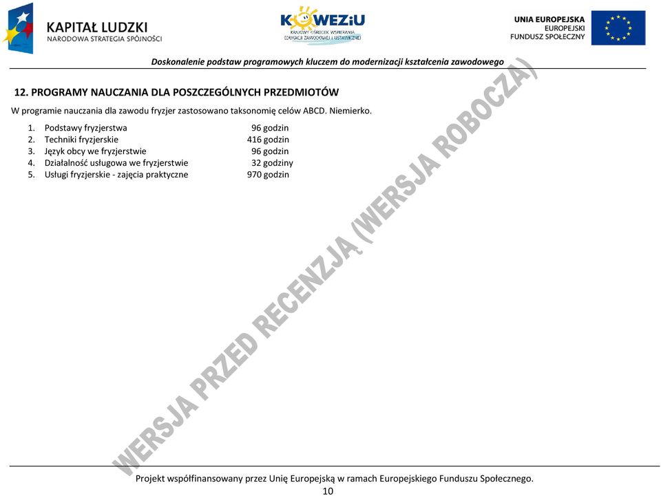 Język obcy we fryzjerstwie 96 godzin 4. Działalność usługowa we fryzjerstwie 32 godziny 5.