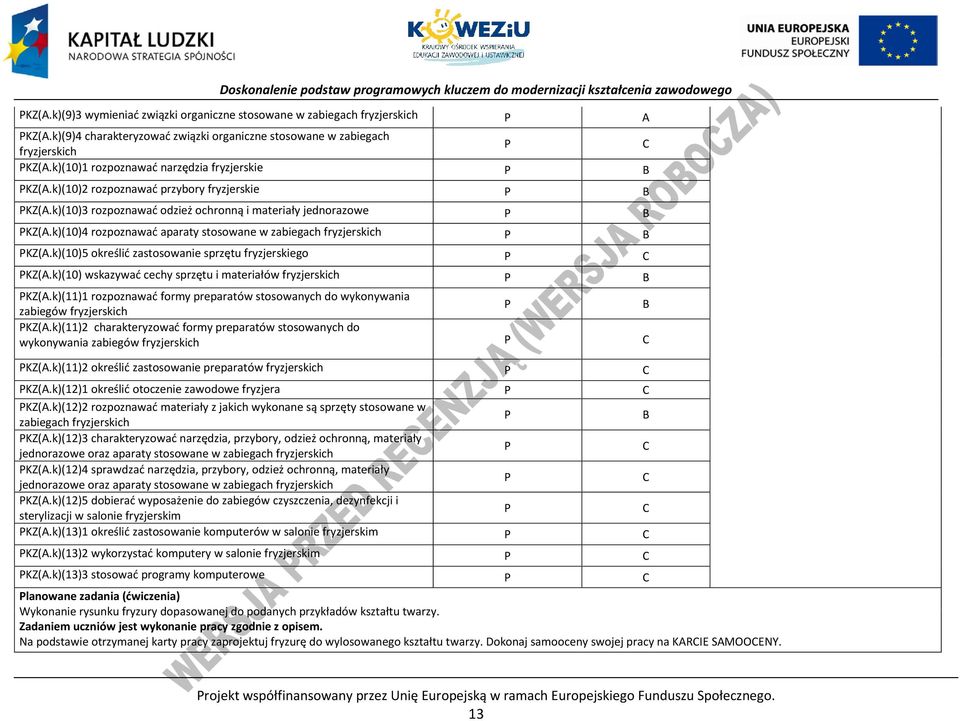 k)(10)4 rozpoznawać aparaty stosowane w zabiegach fryzjerskich B KZ(A.k)(10)5 określić zastosowanie sprzętu fryzjerskiego KZ(A.k)(10) wskazywać cechy sprzętu i materiałów fryzjerskich B KZ(A.