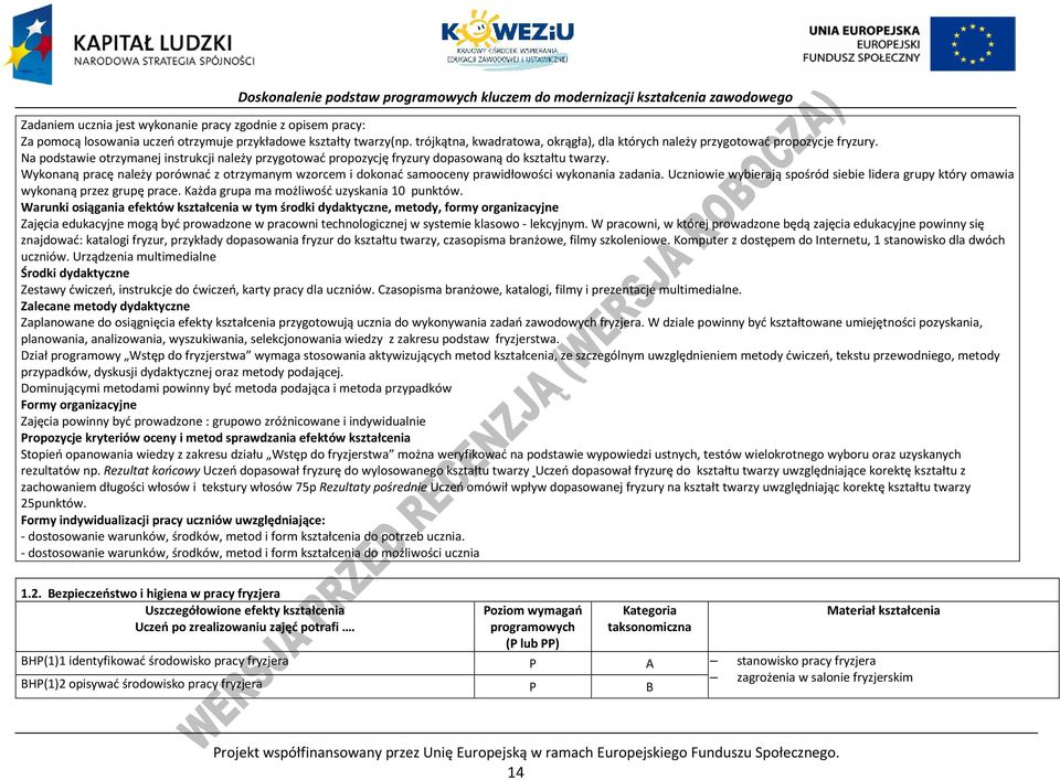 Wykonaną pracę należy porównać z otrzymanym wzorcem i dokonać samooceny prawidłowości wykonania zadania. Uczniowie wybierają spośród siebie lidera grupy który omawia wykonaną przez grupę prace.