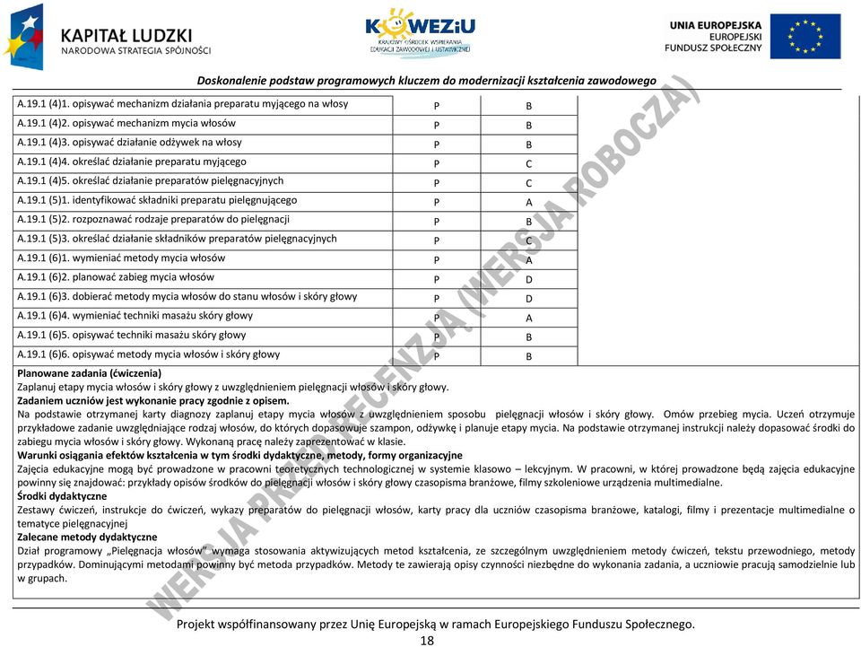 rozpoznawać rodzaje preparatów do pielęgnacji B A.19.1 (5)3. określać działanie składników preparatów pielęgnacyjnych A.19.1 (6)1. wymieniać metody mycia włosów A A.19.1 (6)2.