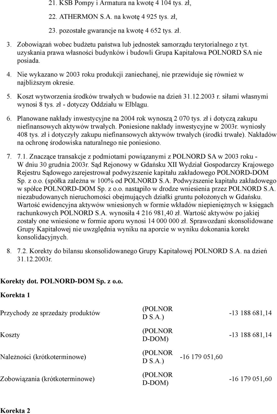 Nie wykazano w 2003 roku produkcji zaniechanej, nie przewiduje się również w najbliższym okresie. 5. Koszt wytworzenia środków trwałych w budowie na dzień 31.12.2003 r. siłami własnymi wynosi 8 tys.