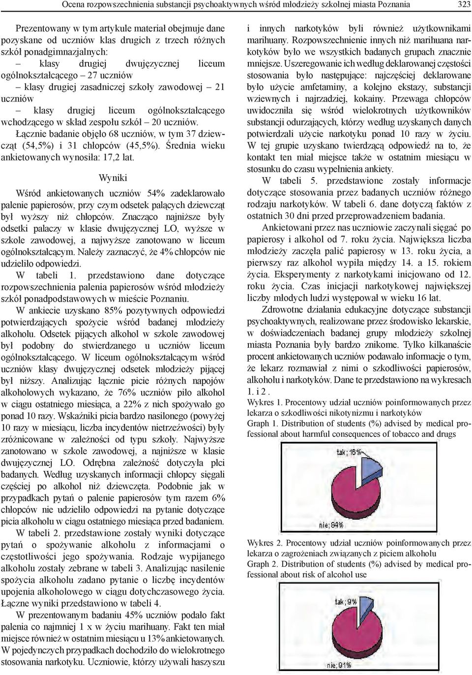 skład zespołu szkół 20 uczniów. Łącznie badanie objęło 68 uczniów, w tym 37 dziewcząt (54,5%) i 31 chłopców (45,5%). Średnia wieku ankietowanych wynosiła: 17,2 lat.