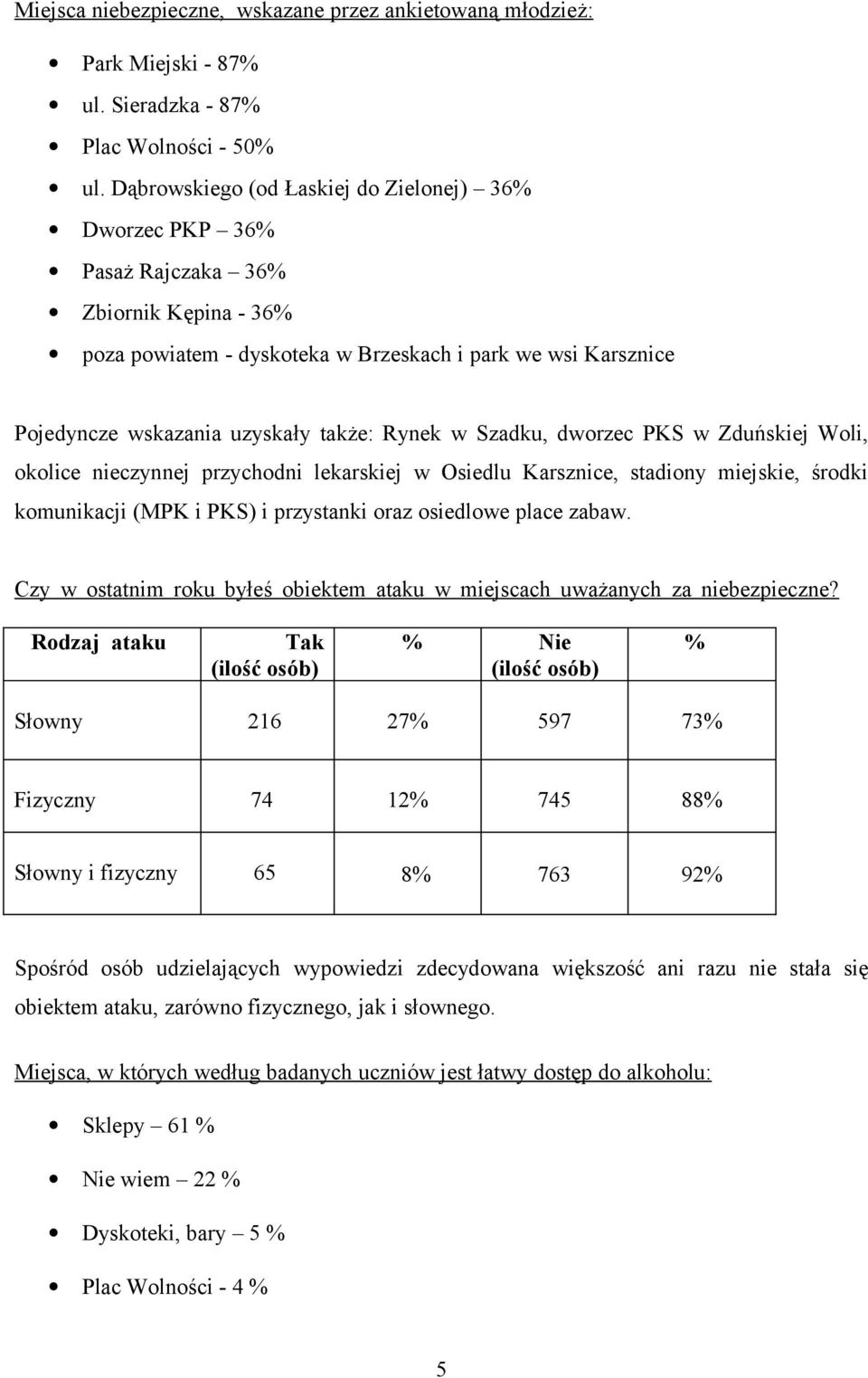 Rynek w Szadku, dworzec PKS w Zduńskiej Woli, okolice nieczynnej przychodni lekarskiej w Osiedlu Karsznice, stadiony miejskie, środki komunikacji (MPK i PKS) i przystanki oraz osiedlowe place zabaw.