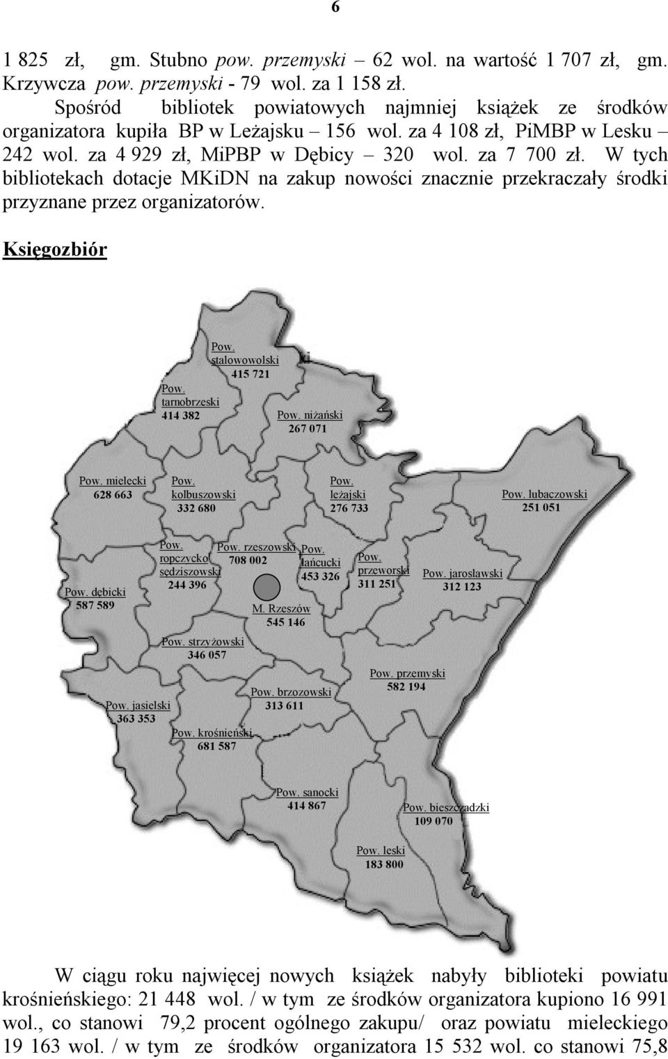 W tych bibliotekach dotacje MKiDN na zakup nowości znacznie przekraczały środki przyznane przez organizatorów. Księgozbiór Pow. tarnobrzeski 414 382 Pow. stalowowolski 415 721 Pow.