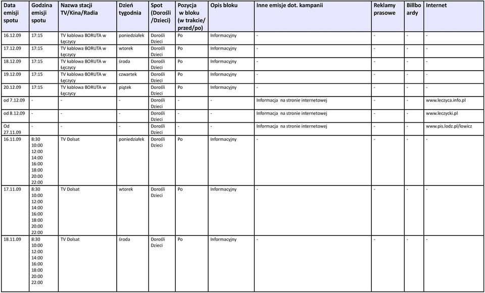 11.09 8:30 10:00 12:00 14:00 16:00 20:00 TV Dolsat wtorek TV Dolsat środa /po) Po Informacyjny Po Informacyjny Po Informacyjny Po Informacyjny Po Informacyjny - - Informacja na stronie internetowej -