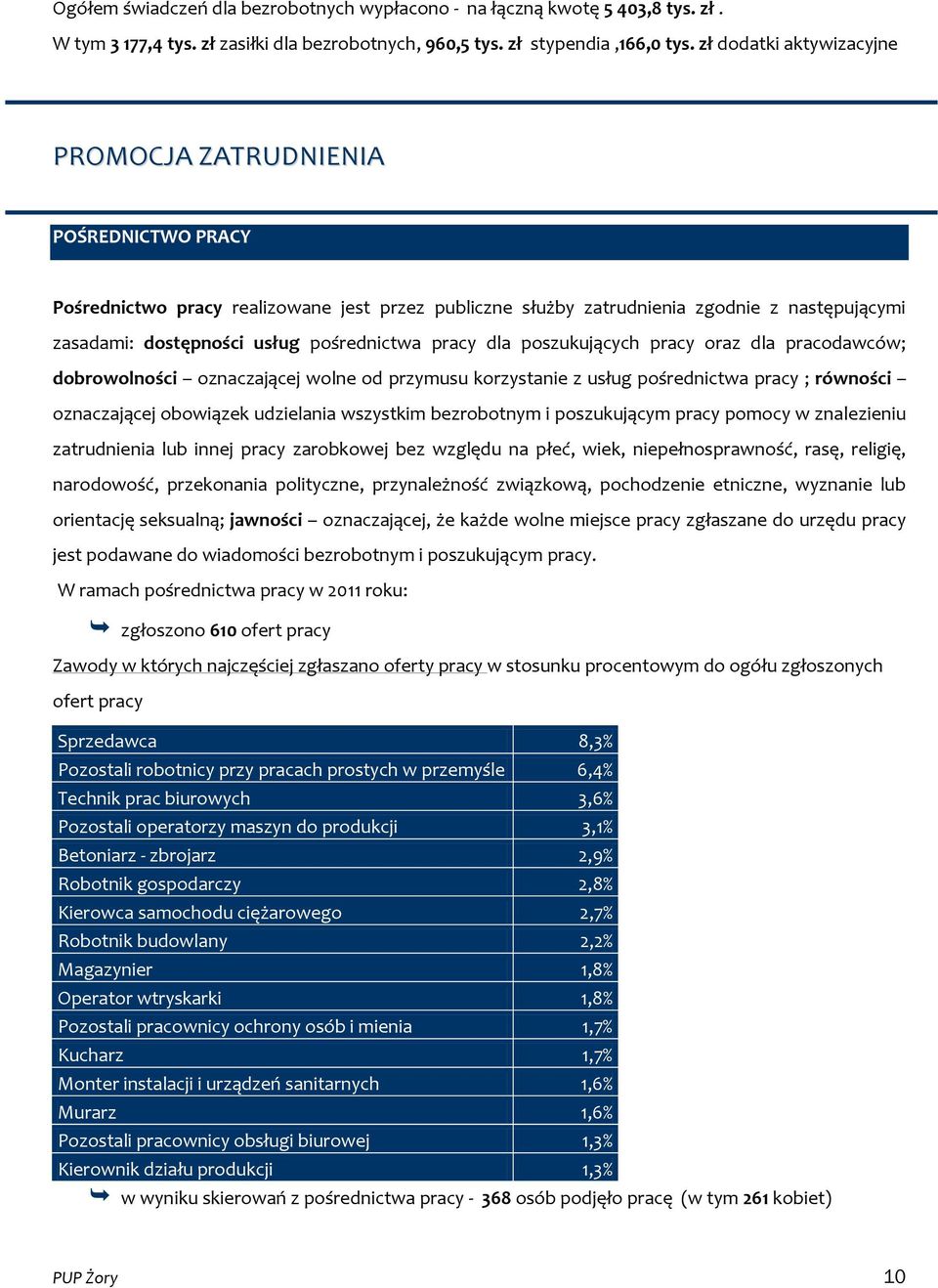 pośrednictwa pracy dla poszukujących pracy oraz dla pracodawców; dobrowolności oznaczającej wolne od przymusu korzystanie z usług pośrednictwa pracy ; równości oznaczającej obowiązek udzielania