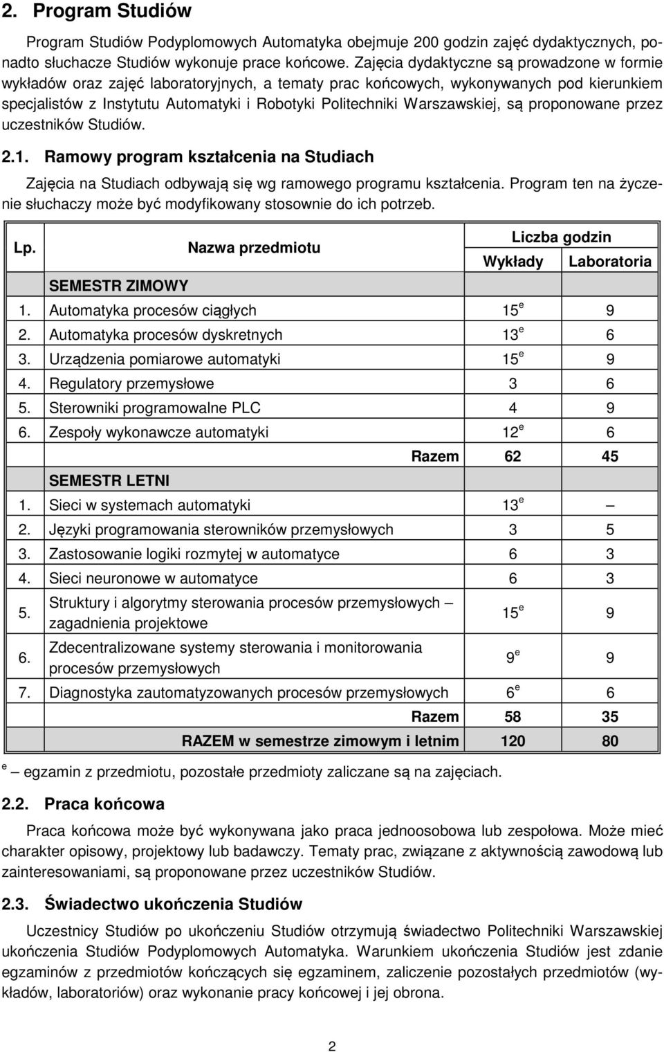 Warszawskiej, są proponowane przez uczestników Studiów. 2.1. Ramowy program kształcenia na Studiach Zajęcia na Studiach odbywają się wg ramowego programu kształcenia.
