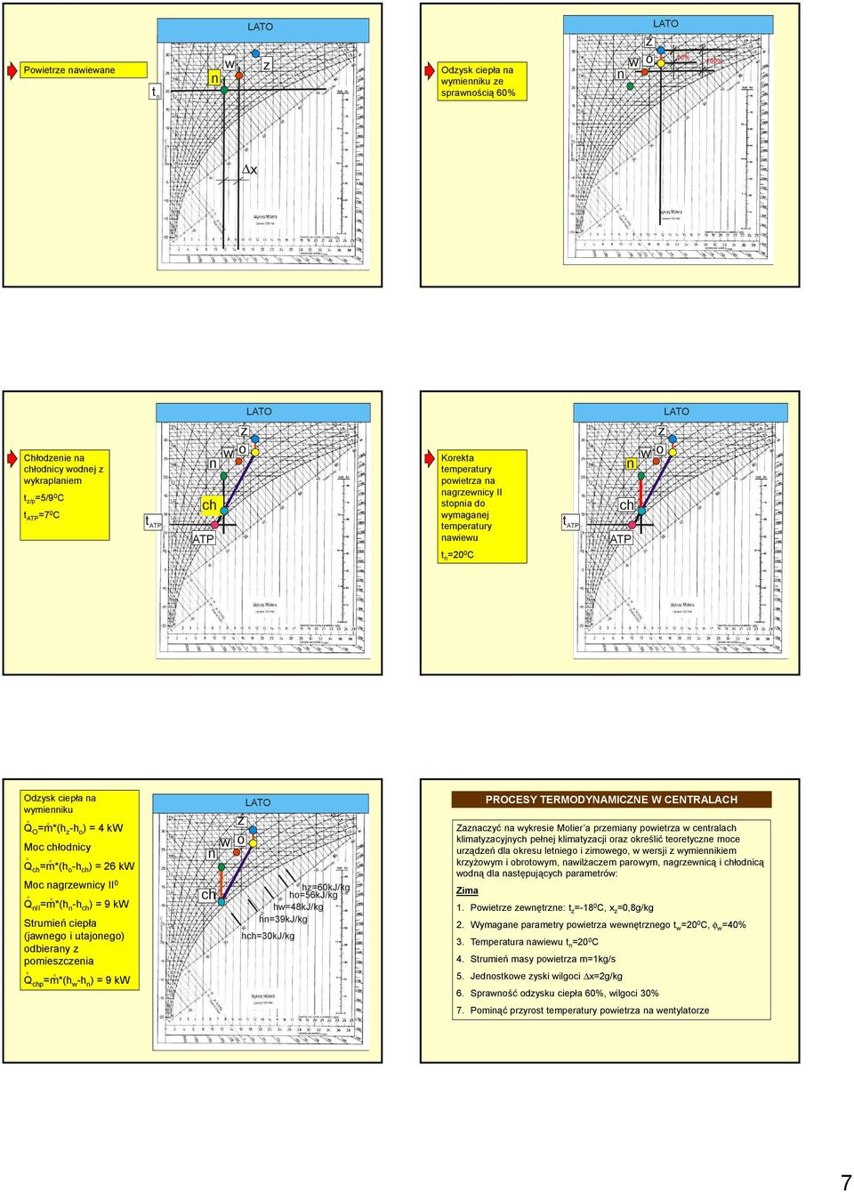 pmiesceia Q chp m*(h -h ) 9 kw ch LAO h60kj/kg h56kj/kg h8kj/kg h39kj/kg hch30kj/kg PROCESY ERMODYNAMICZNE W CENRALACH Zaacyć a ykresie Mlier a premiay pietra cetralach klimatyacyjych pełej