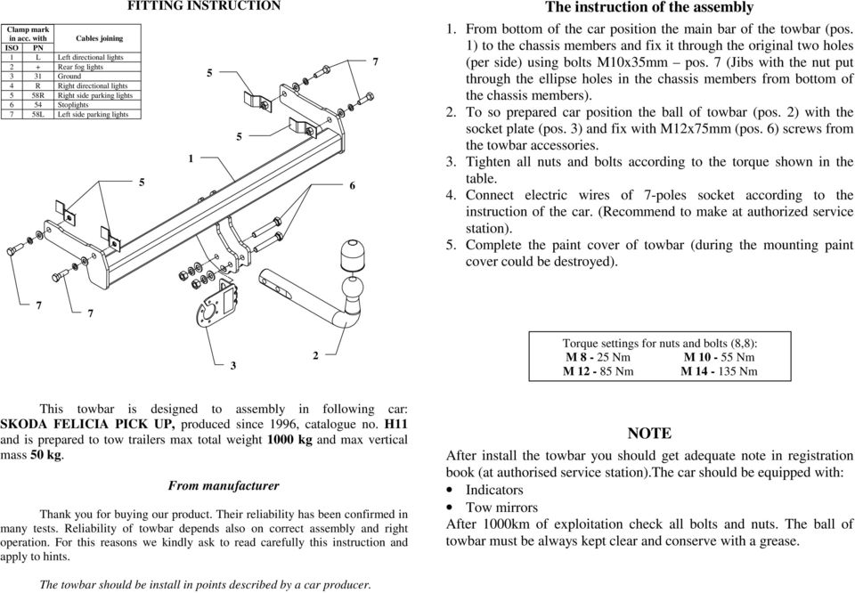 INSTRUCTION 1 6 The instruction of the assembly 1. From bottom of the car position the main bar of the towbar (pos.