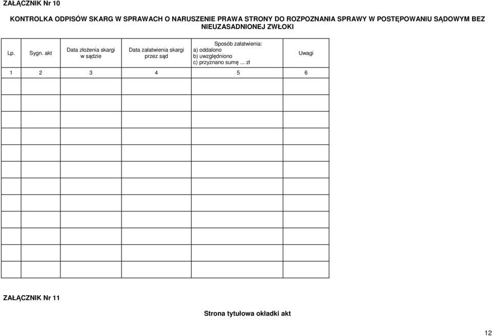 akt Data złożenia skargi w sądzie Data załatwienia skargi przez sąd Sposób załatwienia: