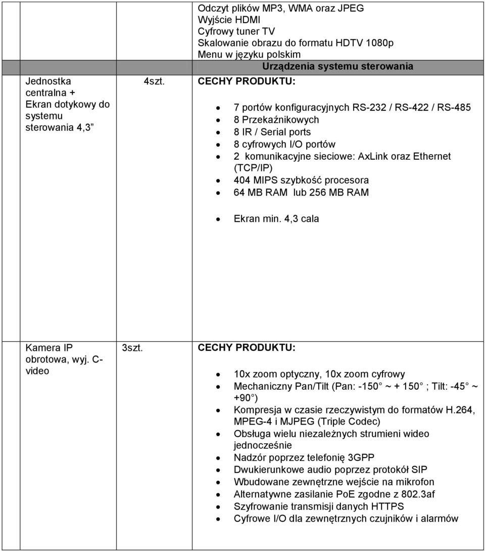 RS-485 8 Przekaźnikowych 8 IR / Serial ports 8 cyfrowych I/O portów 2 komunikacyjne sieciowe: AxLink oraz Ethernet (TCP/IP) 404 MIPS szybkość procesora 64 MB RAM lub 256 MB RAM Ekran min.