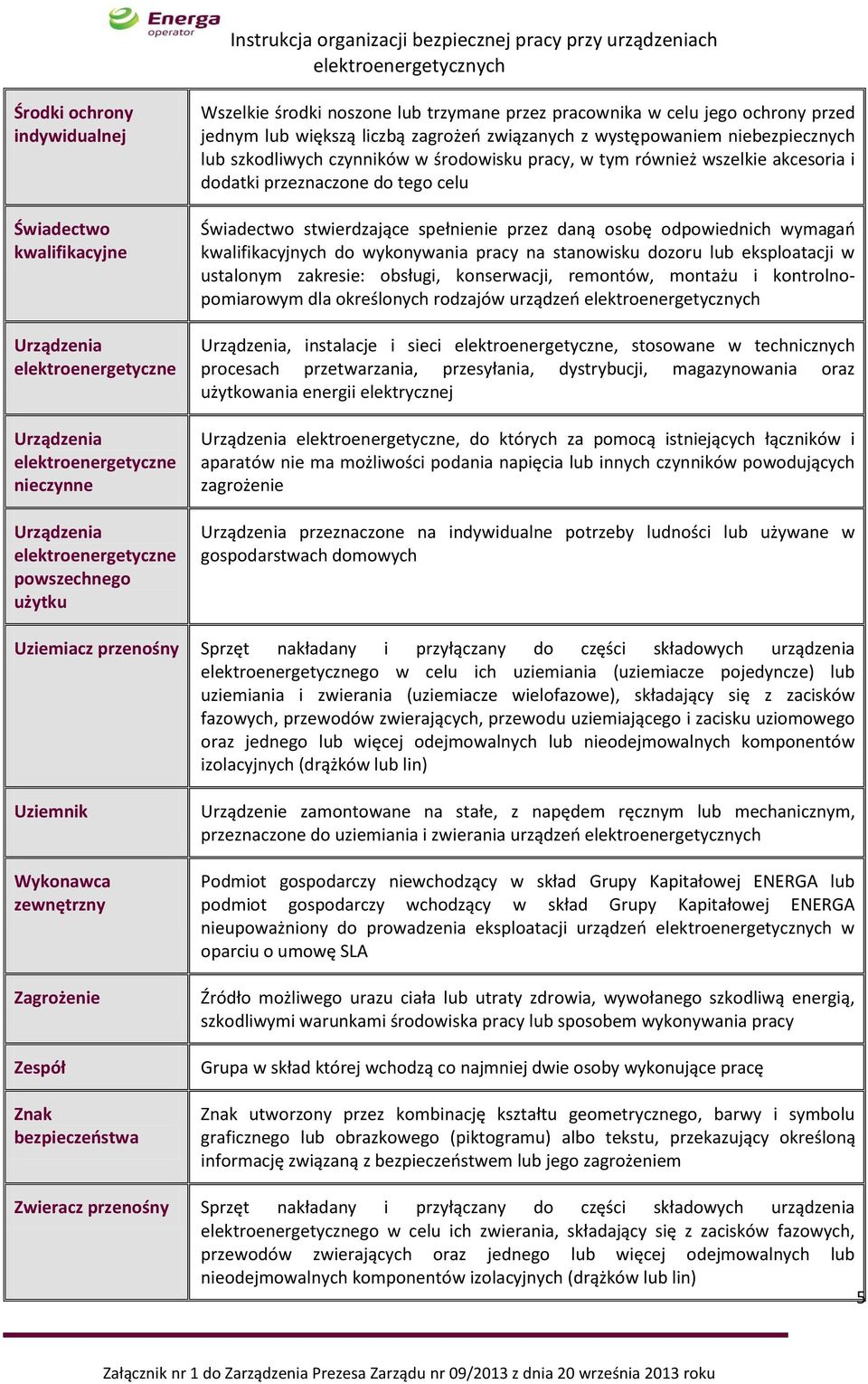 również wszelkie akcesoria i dodatki przeznaczone do tego celu Świadectwo stwierdzające spełnienie przez daną osobę odpowiednich wymagań kwalifikacyjnych do wykonywania pracy na stanowisku dozoru lub