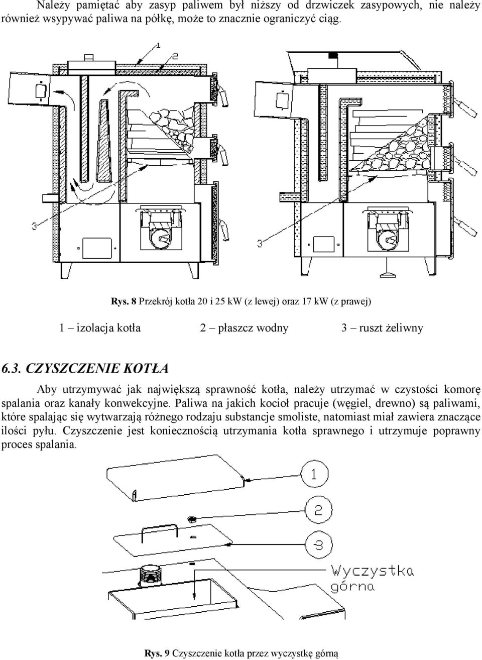 ruszt żeliwny 6.3. CZYSZCZENIE KOTŁA Aby utrzymywać jak największą sprawność kotła, należy utrzymać w czystości komorę spalania oraz kanały konwekcyjne.