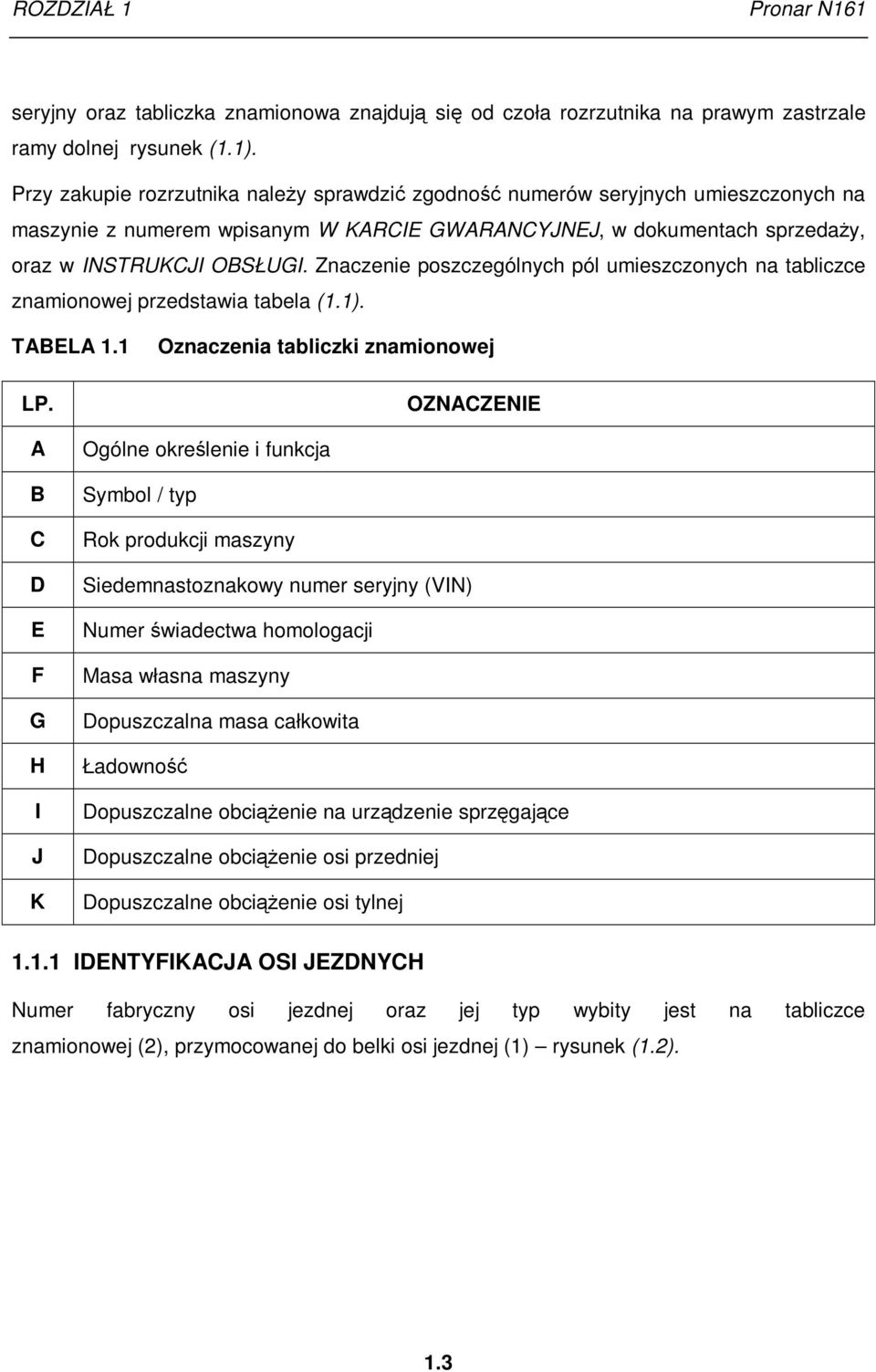 Znaczenie poszczególnych pól umieszczonych na tabliczce znamionowej przedstawia tabela (1.1). TABELA 1.1 LP.