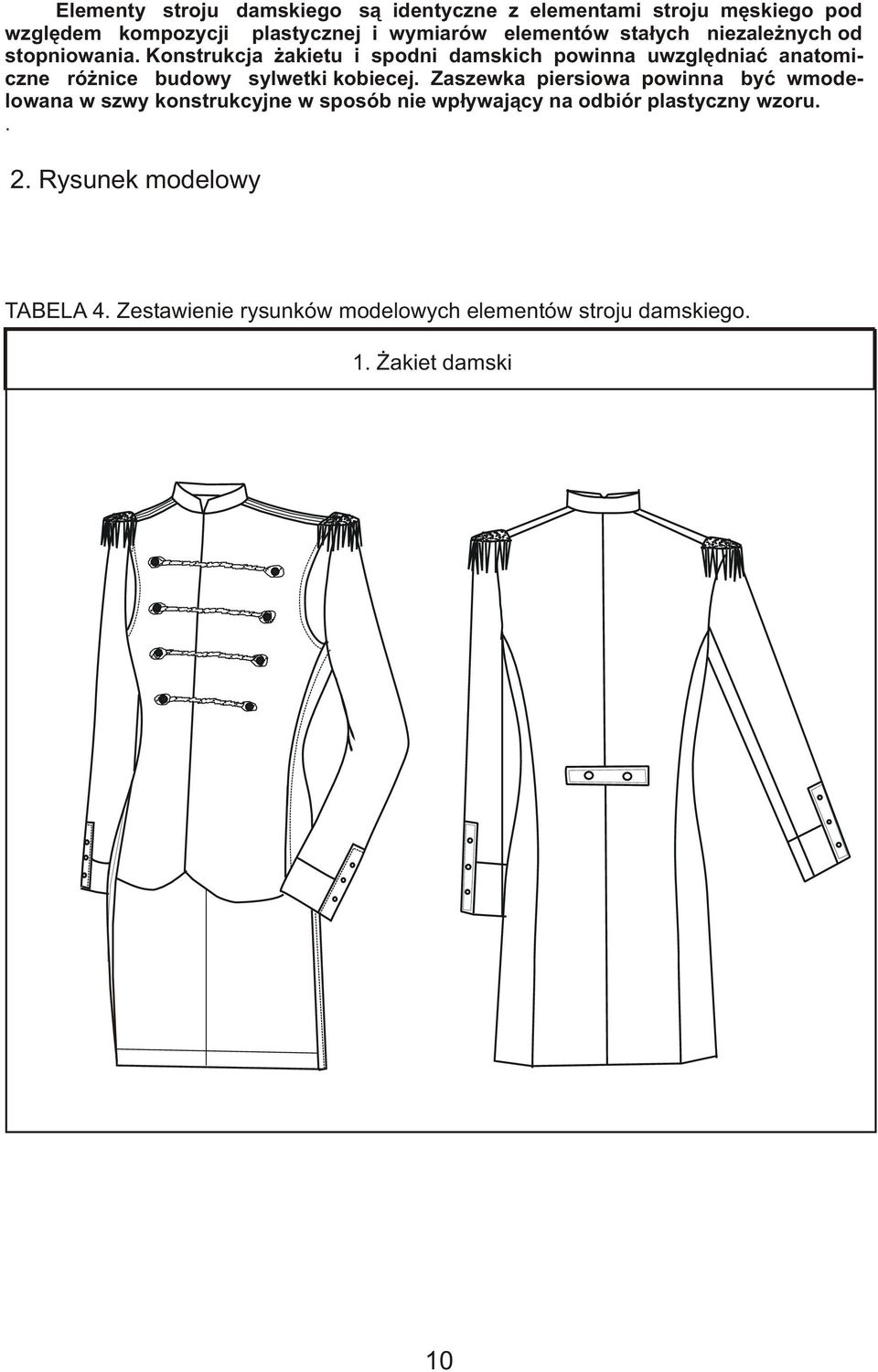 Konstrukcja akietu i spodni damskich powinna uwzglêdniaæ anatomiczne ró nice budowy sylwetki kobiecej.