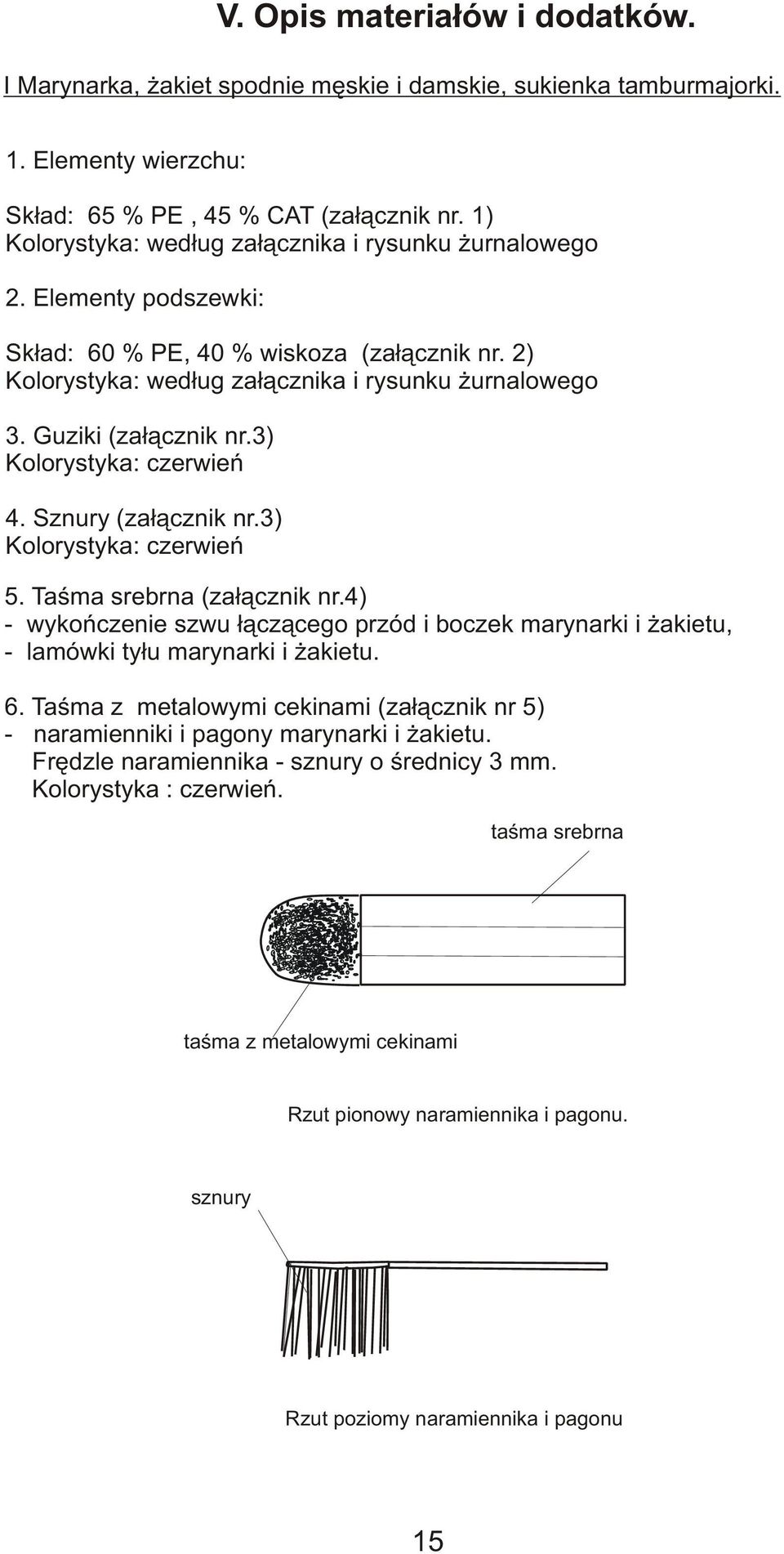 Guziki (za³¹cznik nr.3) Kolorystyka: czerwieñ 4. Sznury (za³¹cznik nr.3) Kolorystyka: czerwieñ 5. Taœma srebrna (za³¹cznik nr.