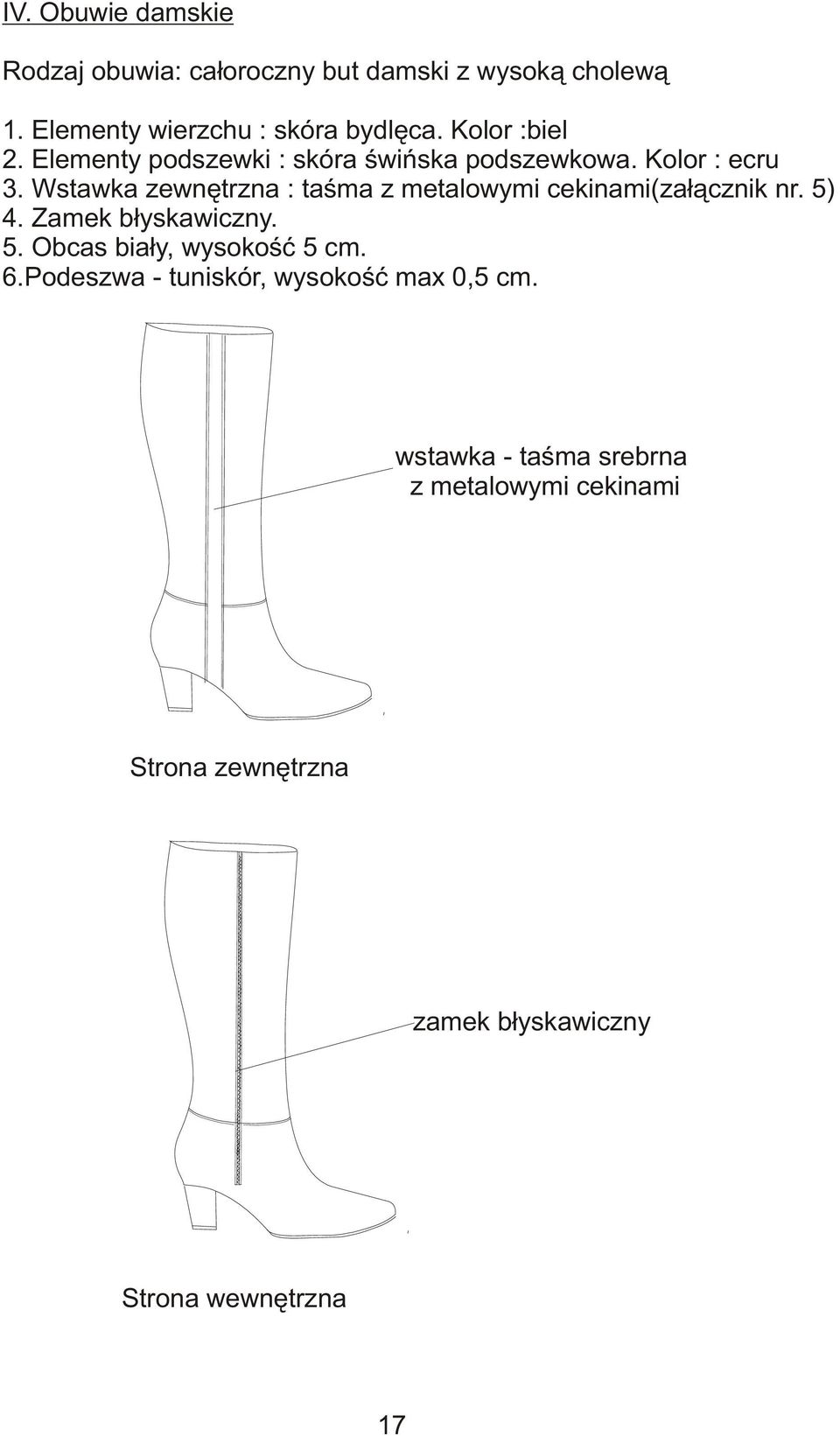 Wstawka zewnêtrzna : taœma z metalowymi cekinami(za³¹cznik nr. 5) 4. Zamek b³yskawiczny. 5. Obcas bia³y, wysokoœæ 5 cm.