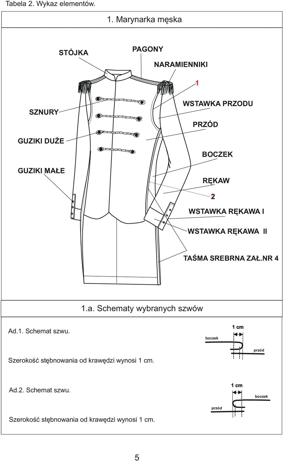 MA E RÊKAW 2 WSTAWKA RÊKAWA I WSTAWKA RÊKAWA II TAŒMA SREBRNA ZA.NR 4 1.a.