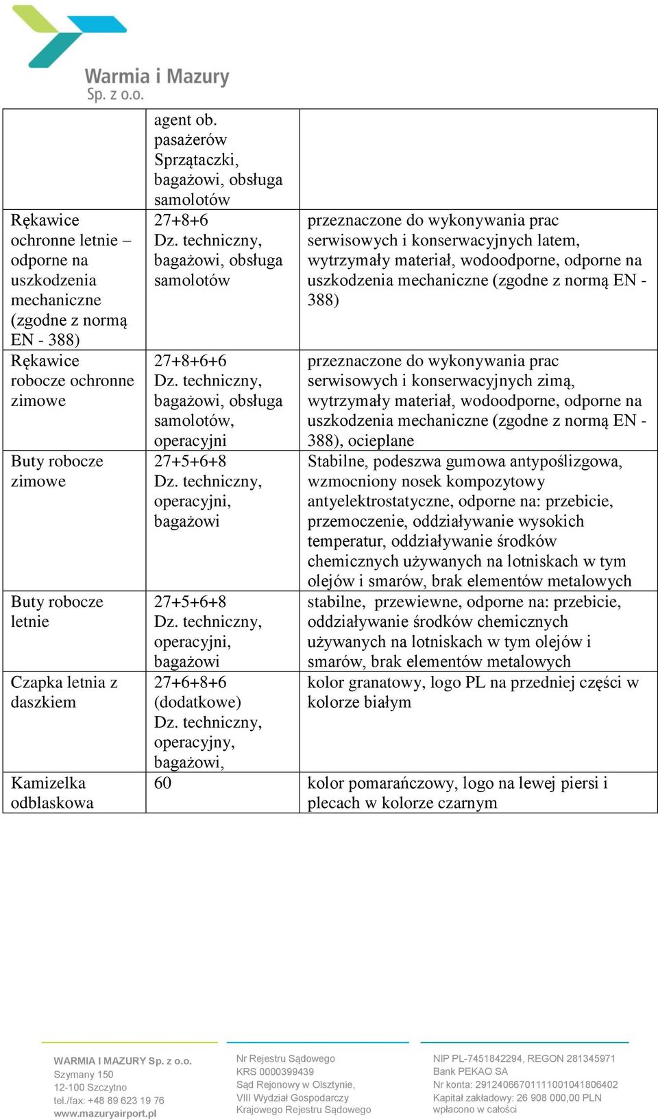 pasażerów Sprzątaczki, samo 27+8+6 samo 27+8+6+6 samo, operacyjni 27+5+6+8 operacyjni, 27+5+6+8 operacyjni, 27+6+8+6 (dodatkowe) przeznaczone do wykonywania prac serwisowych i konserwacyjnych latem,